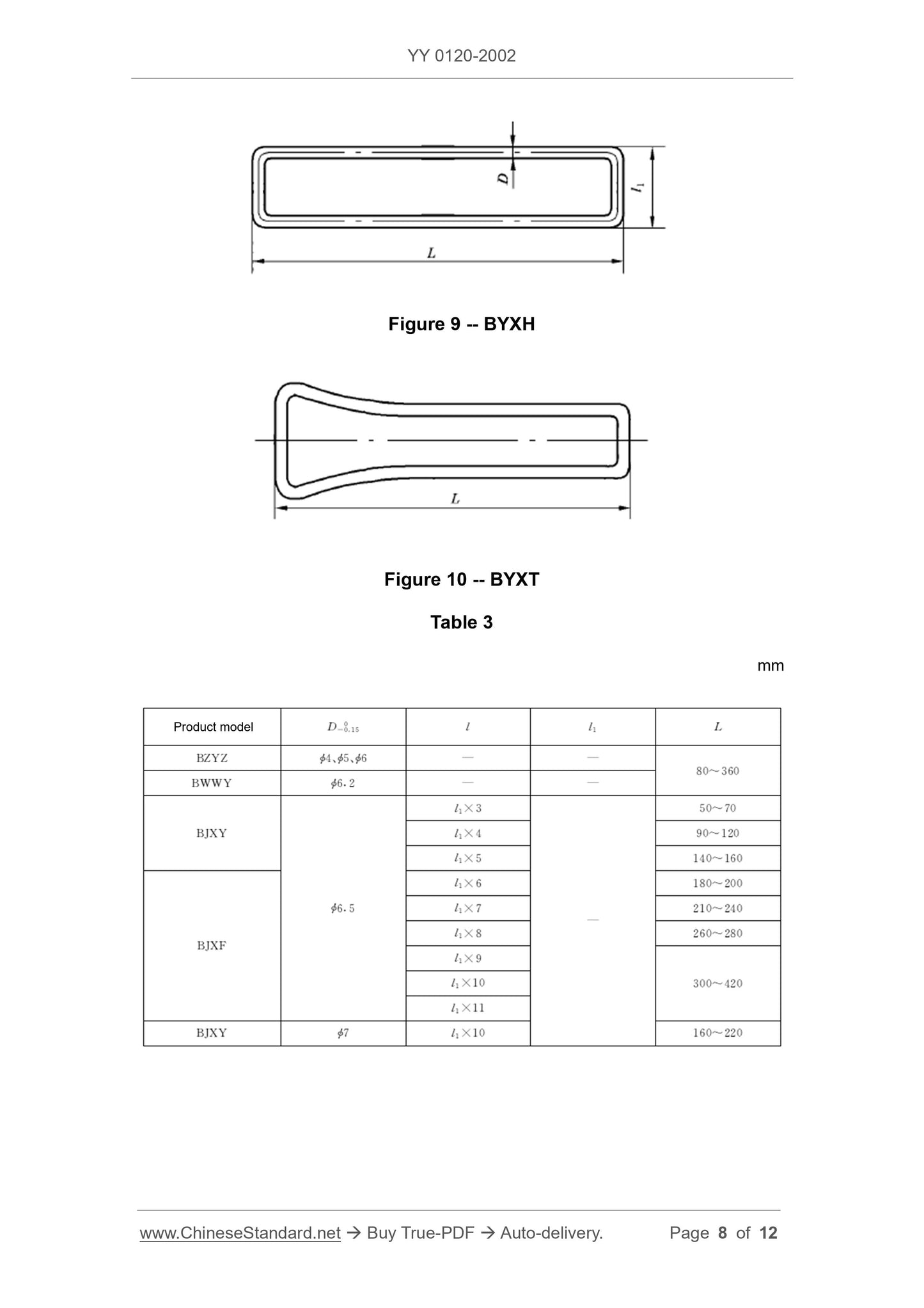YY 0120-2002 Page 8