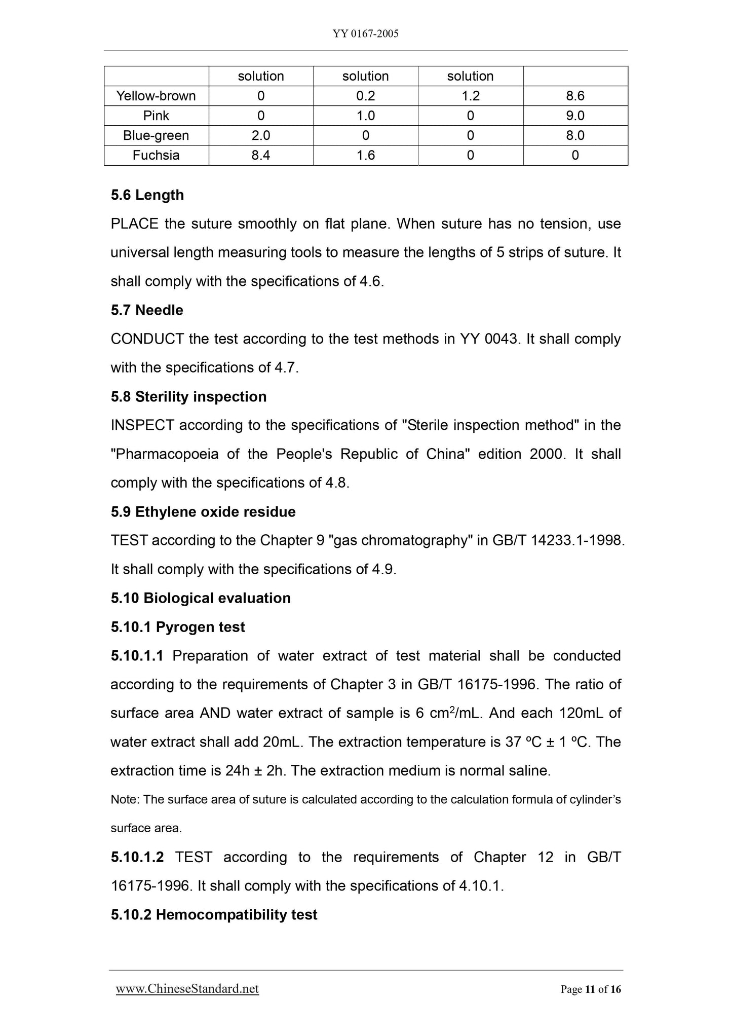 YY 0167-2005 Page 11
