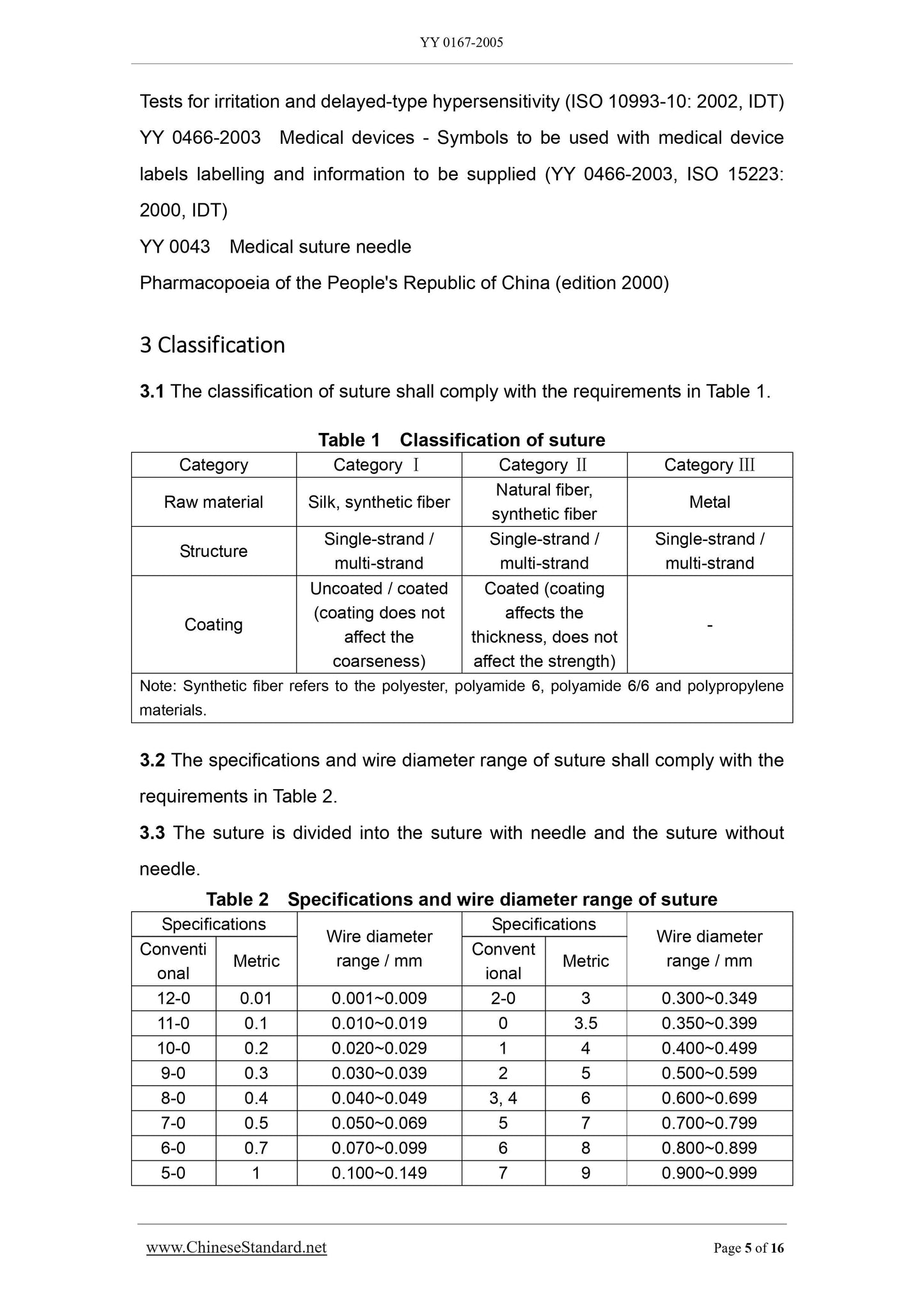 YY 0167-2005 Page 5