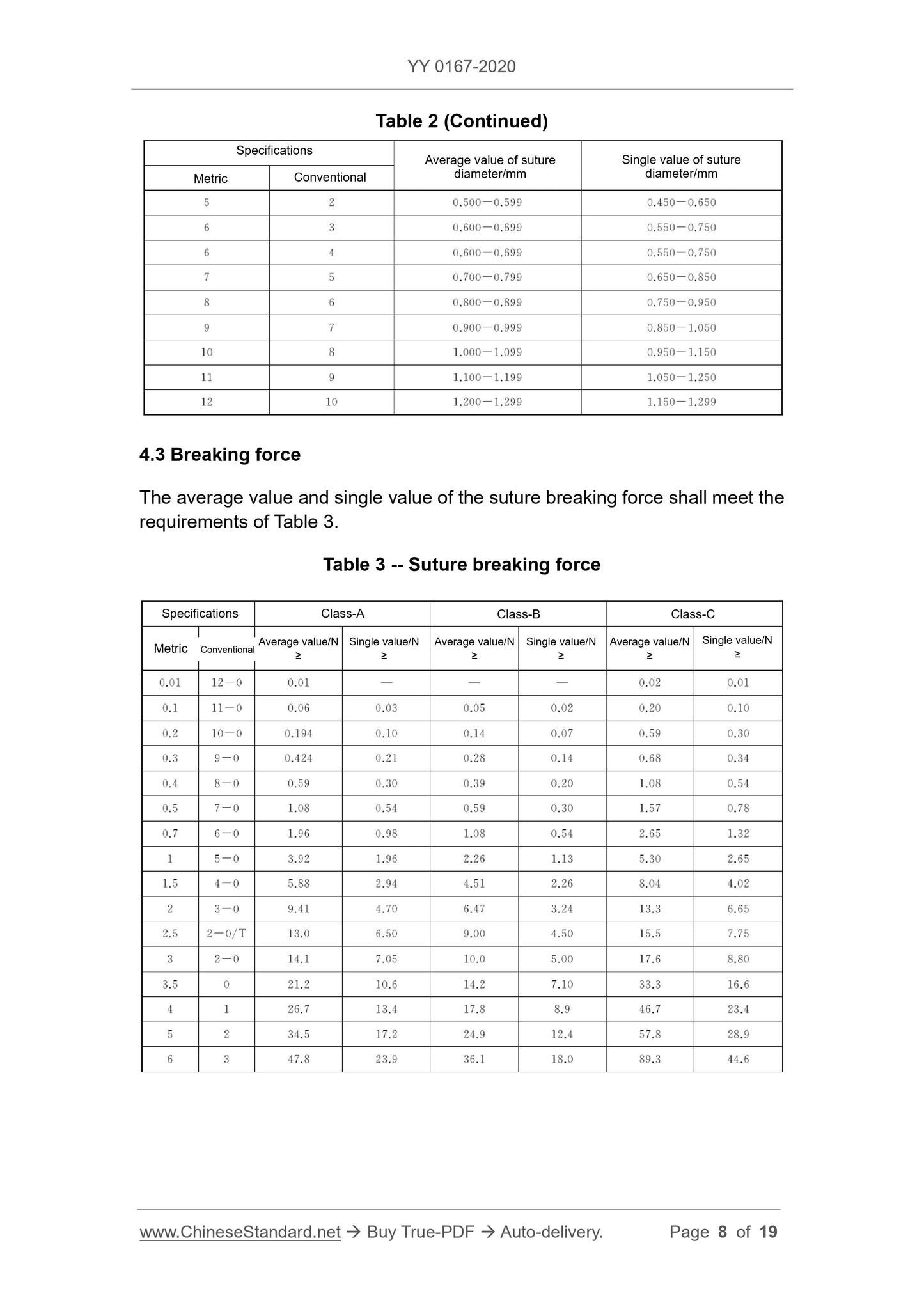 YY 0167-2020 Page 8