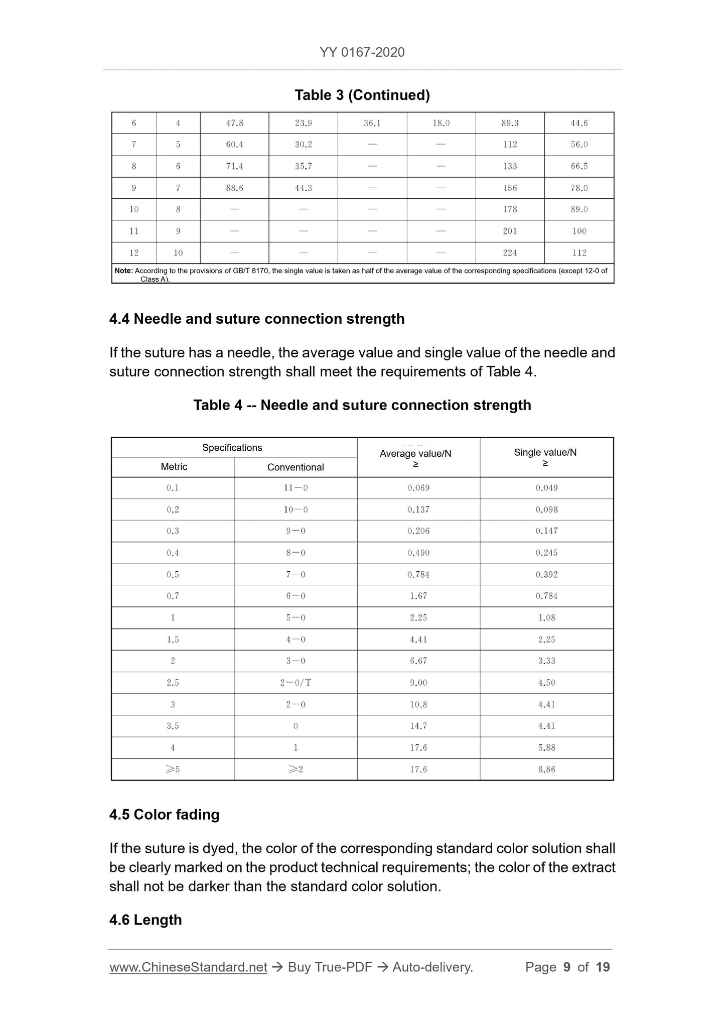 YY 0167-2020 Page 9