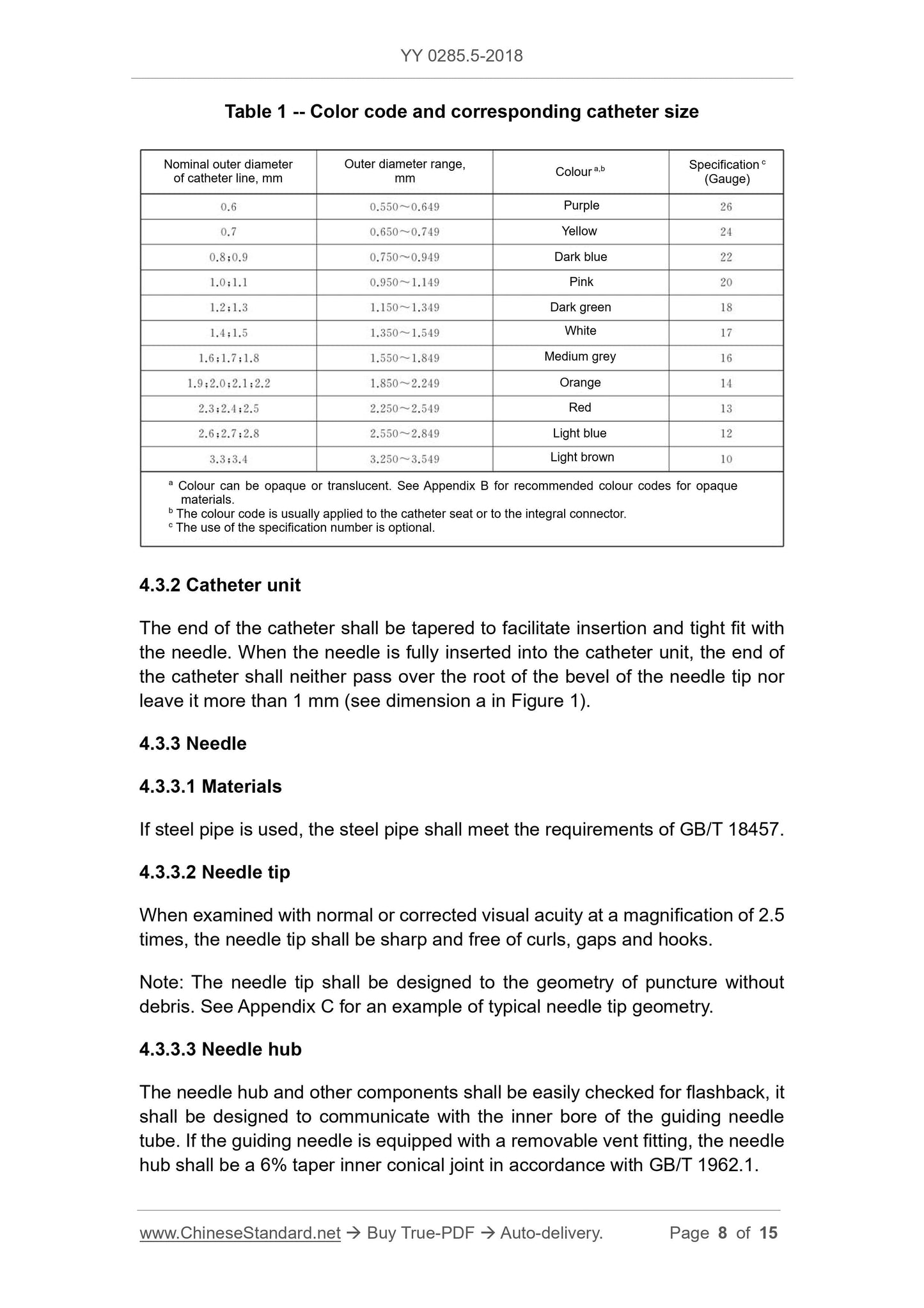 YY 0285.5-2018 Page 8