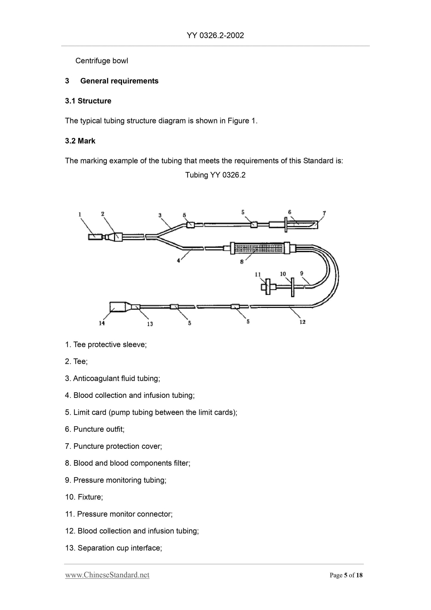 YY 0326.2-2002 Page 5