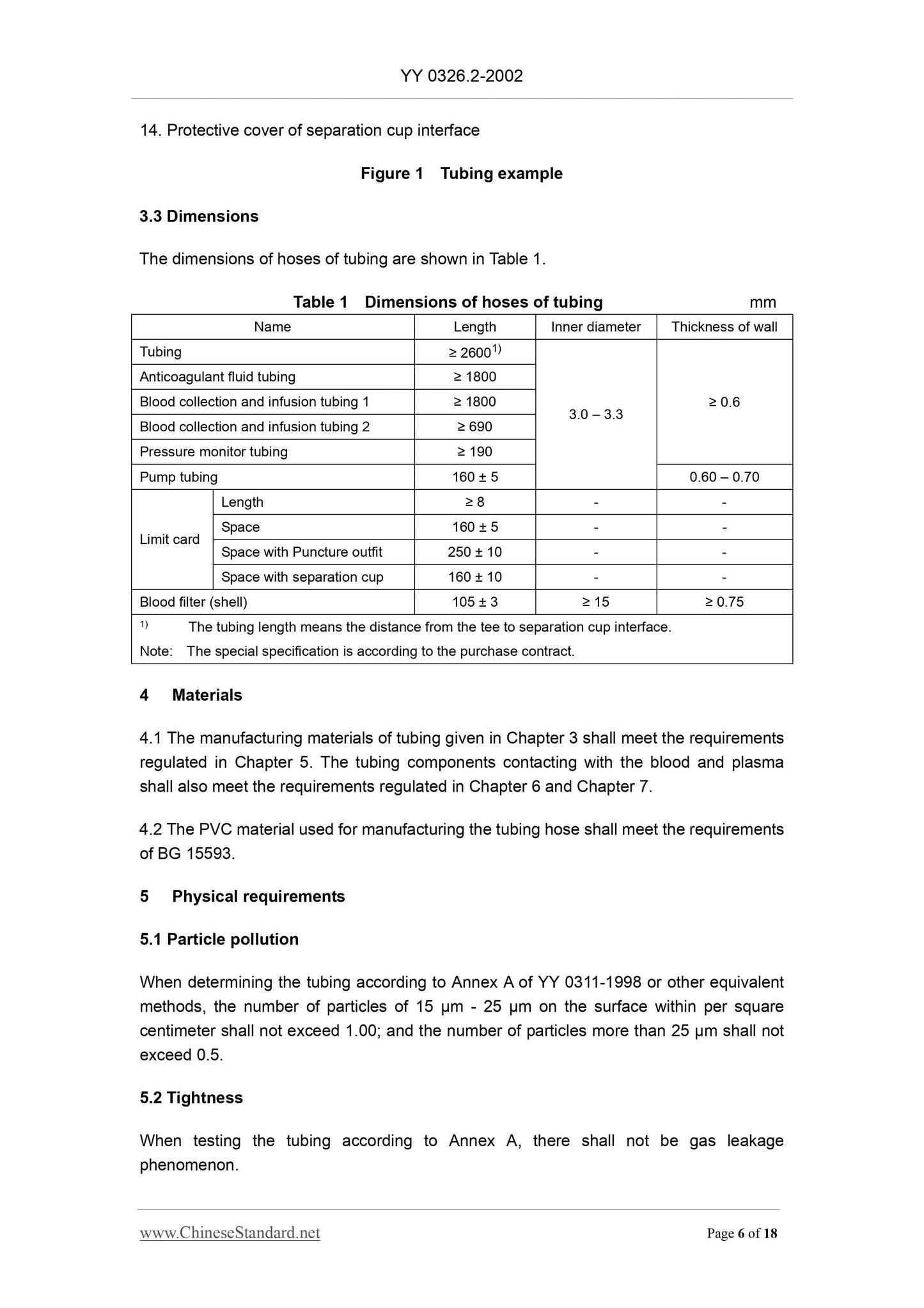 YY 0326.2-2002 Page 6