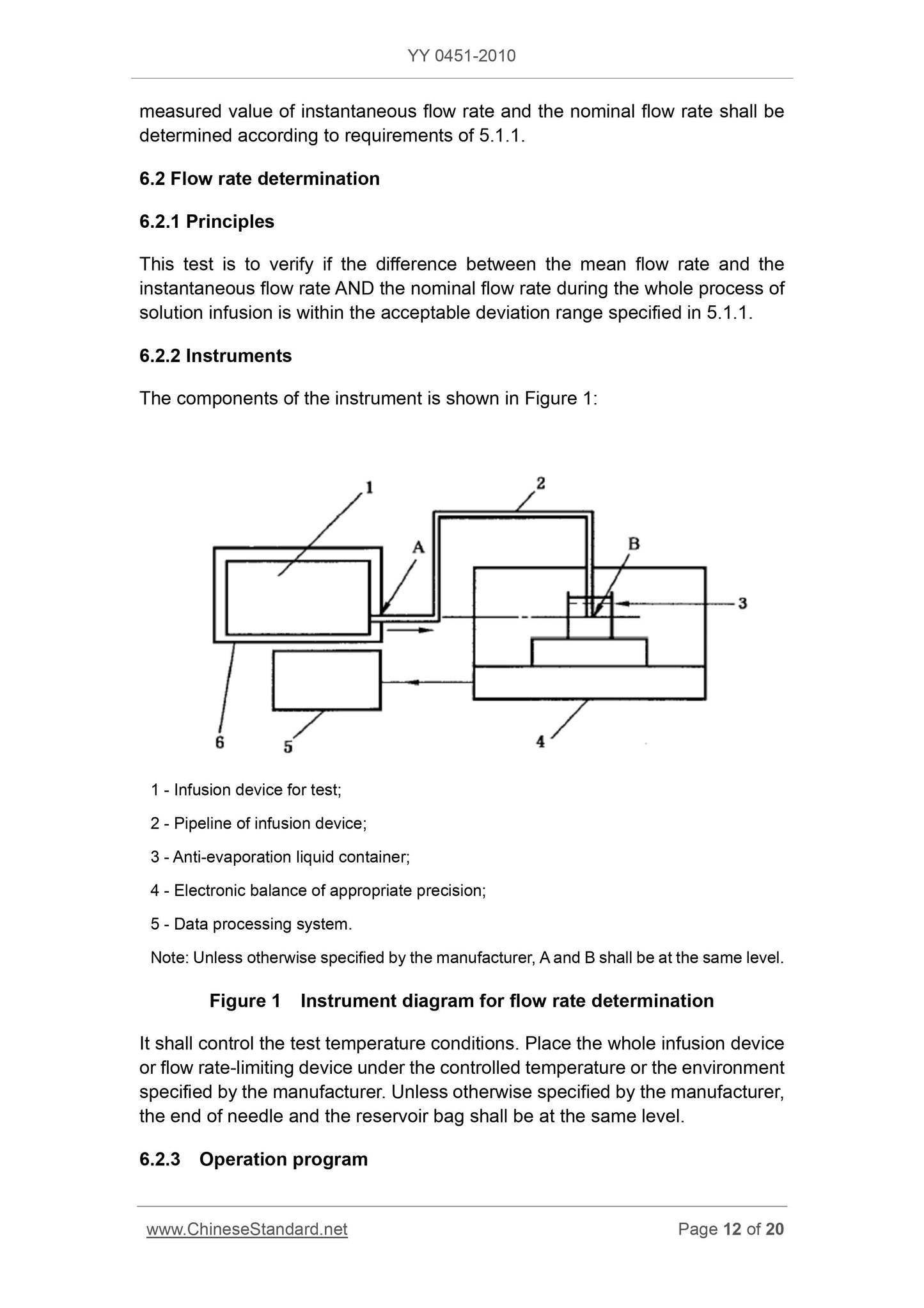 YY 0451-2010 Page 12