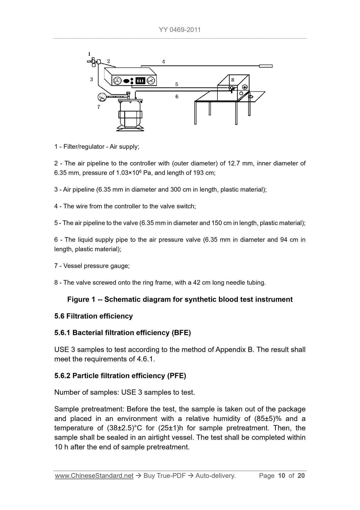 YY 0469-2011 Page 10