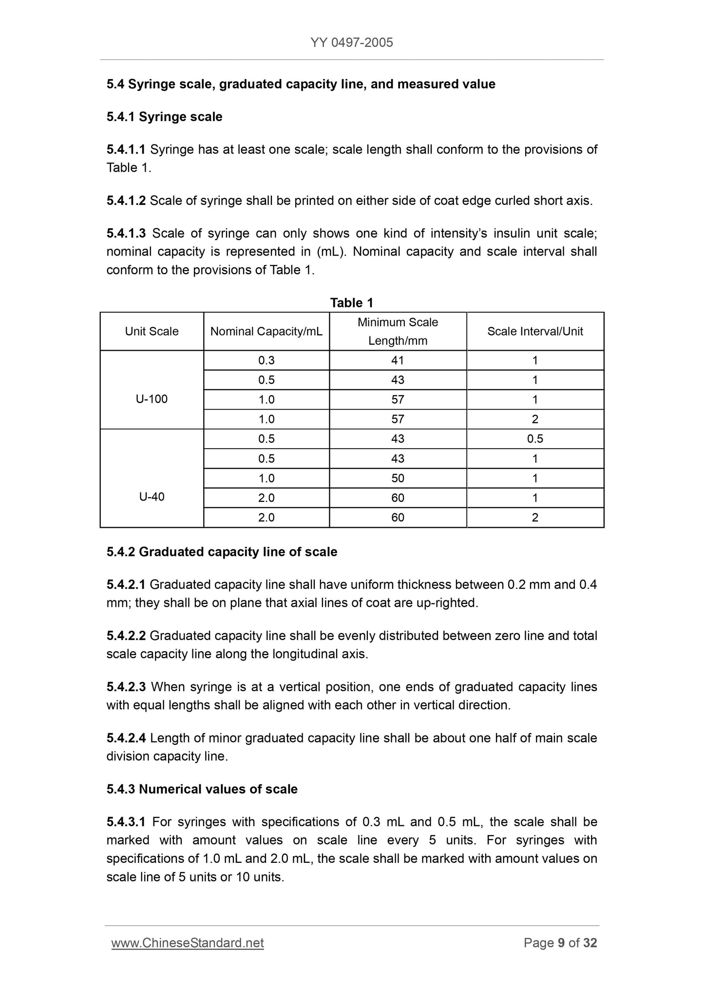 YY 0497-2005 Page 9