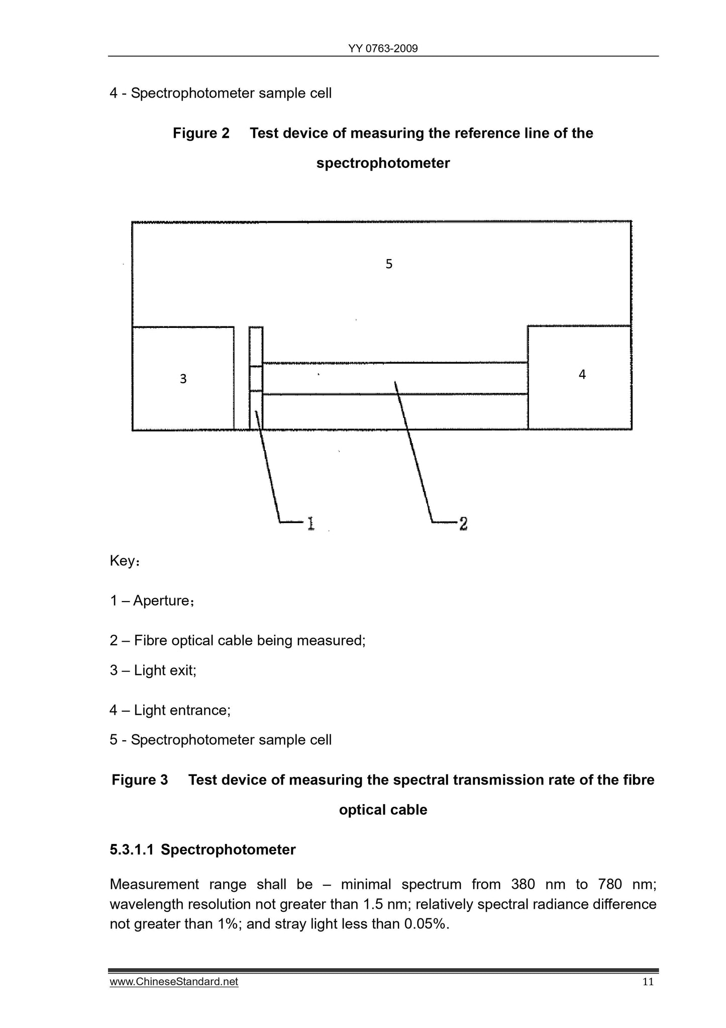 YY 0763-2009 Page 11