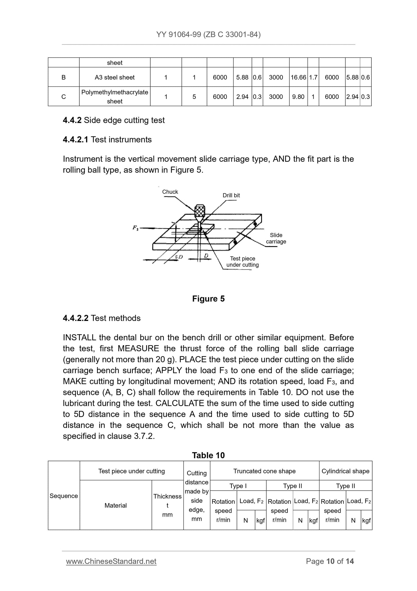 YY 91064-1999 Page 10