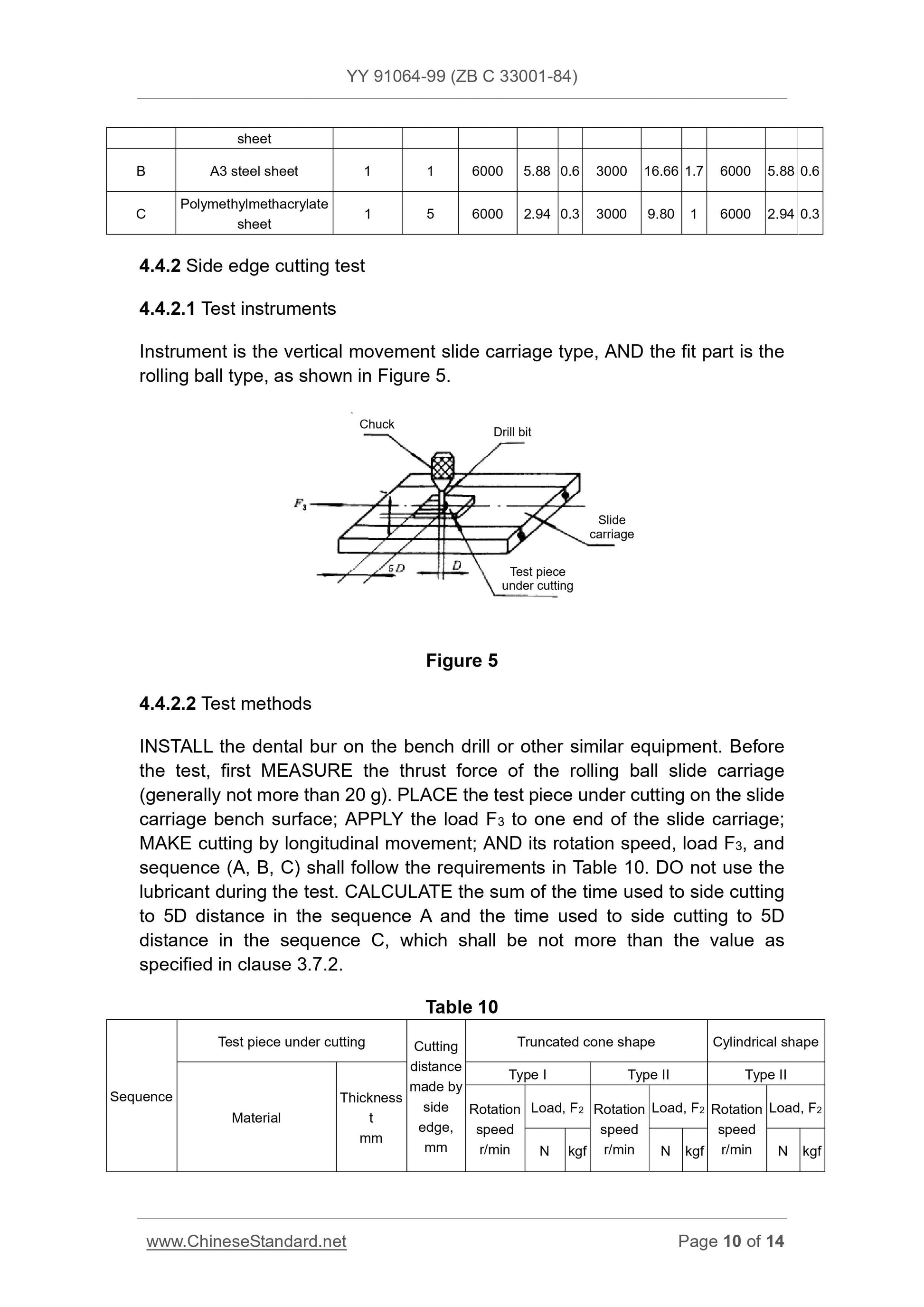 YY 91064-1999 Page 10