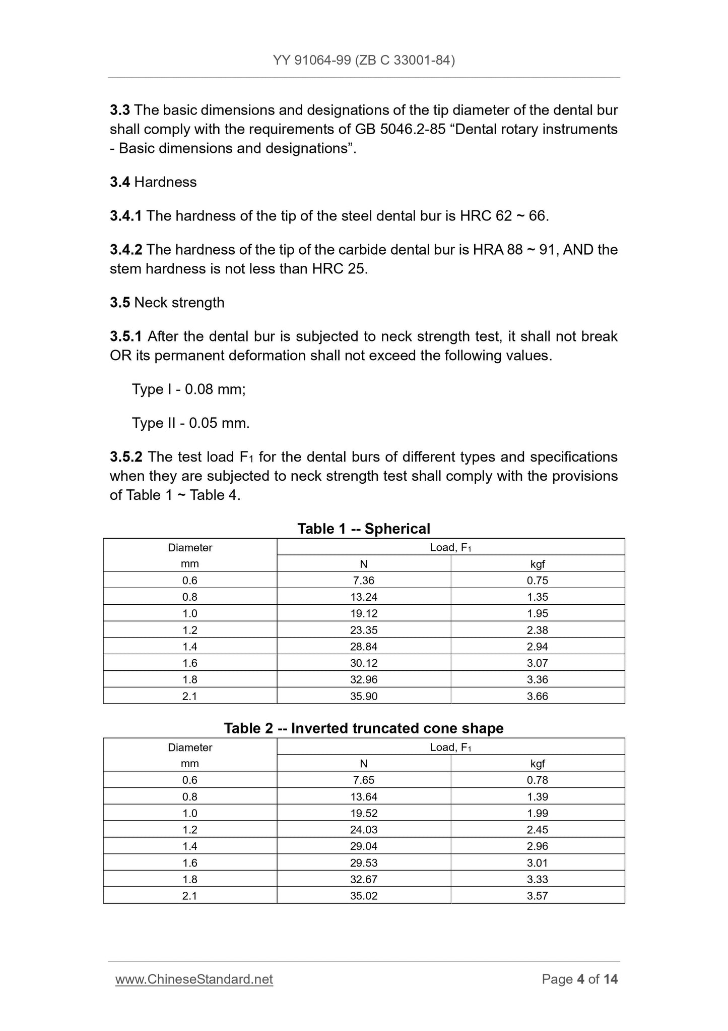 YY 91064-1999 Page 4