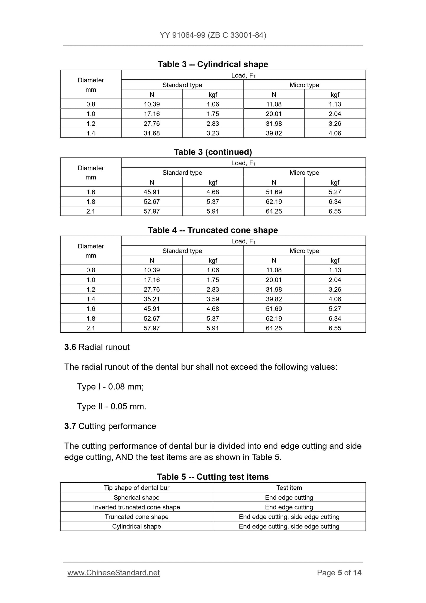 YY 91064-1999 Page 5