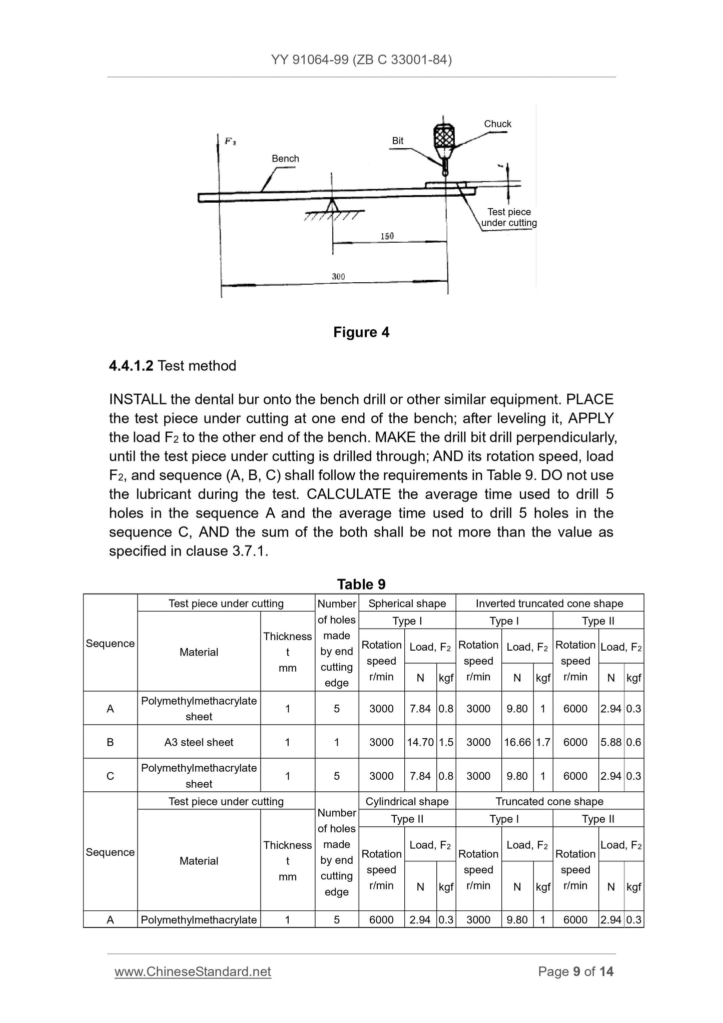 YY 91064-1999 Page 9