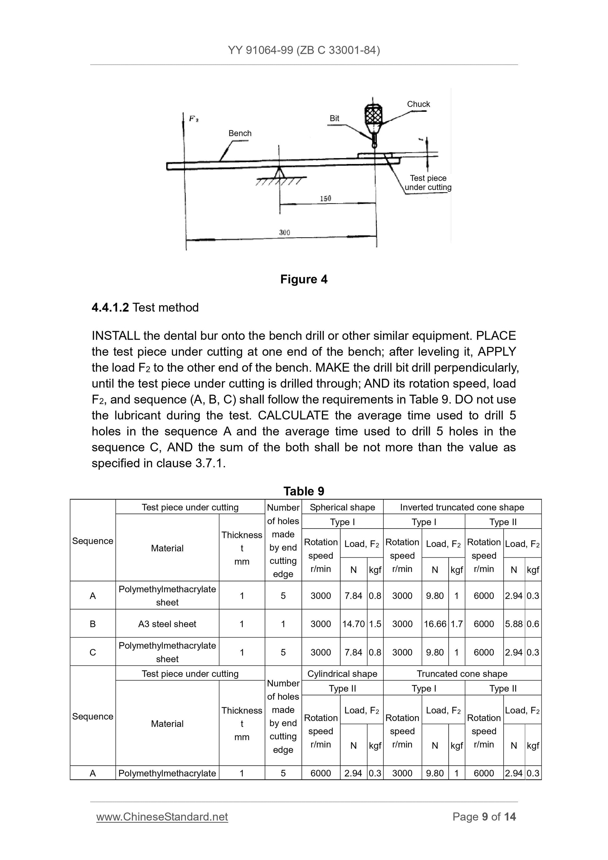 YY 91064-1999 Page 9