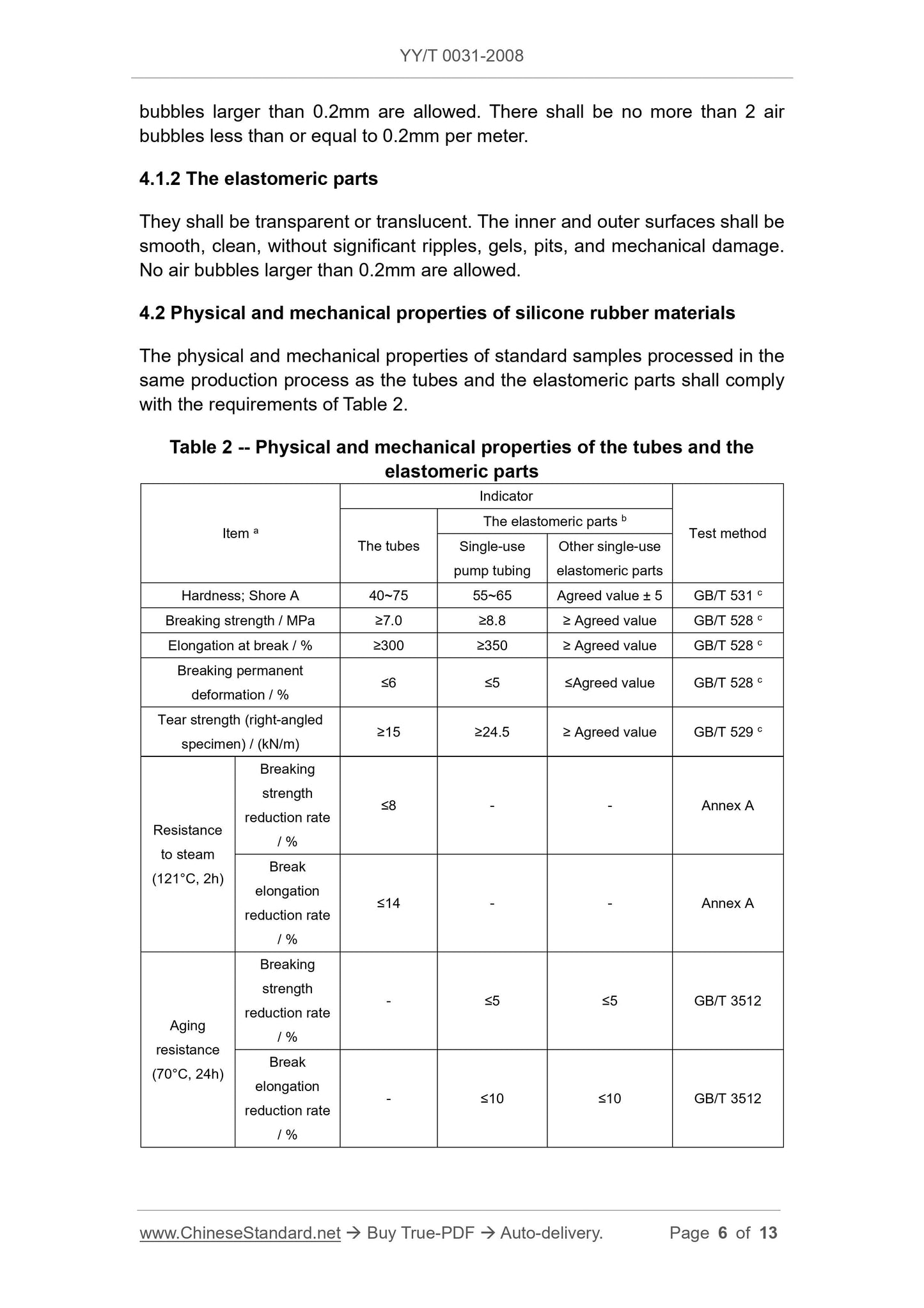 YY/T 0031-2008 Page 6