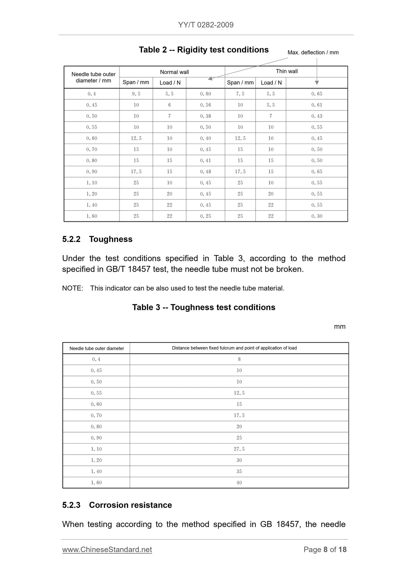 YY/T 0282-2009 Page 8