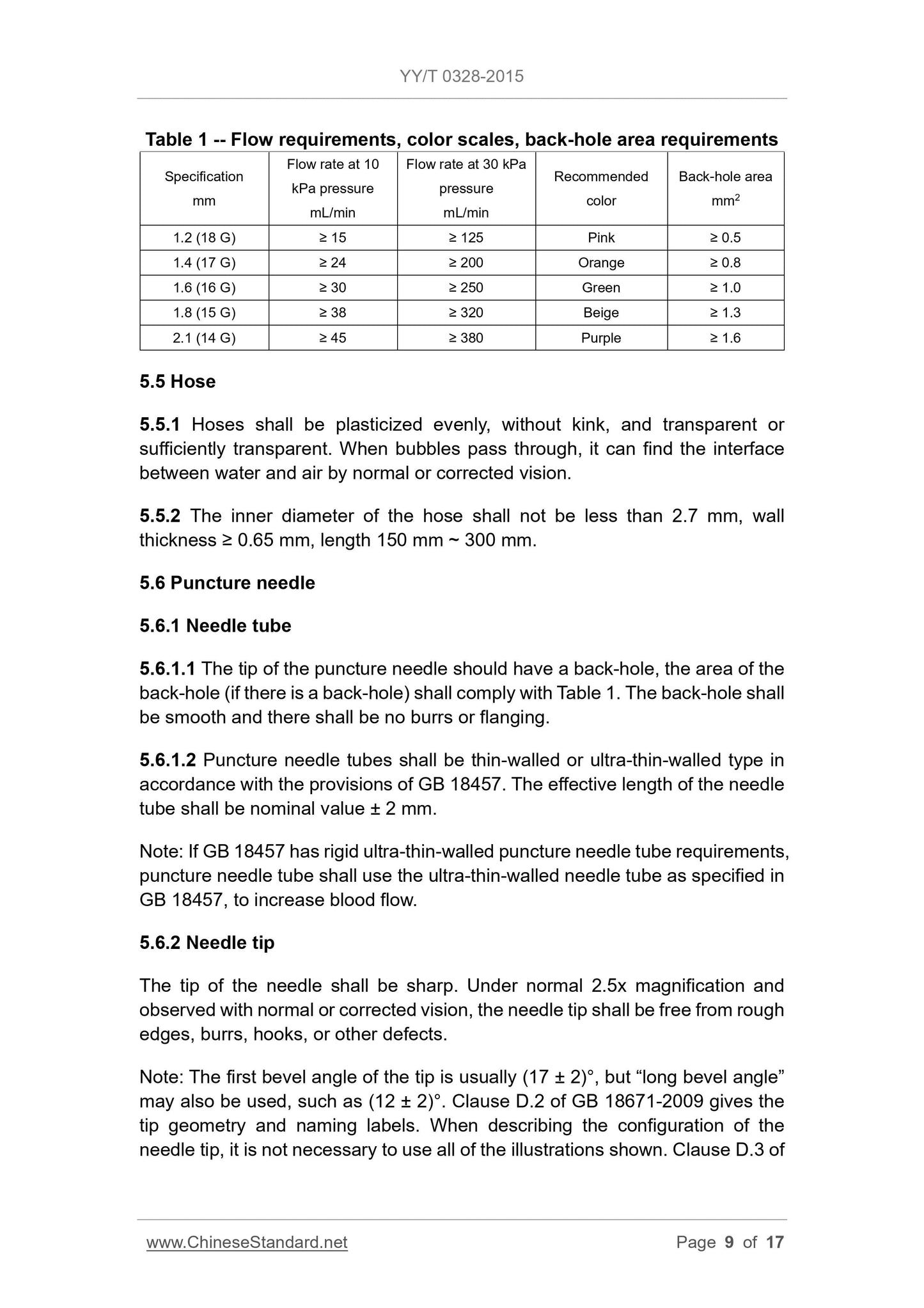 YY/T 0328-2015 Page 9