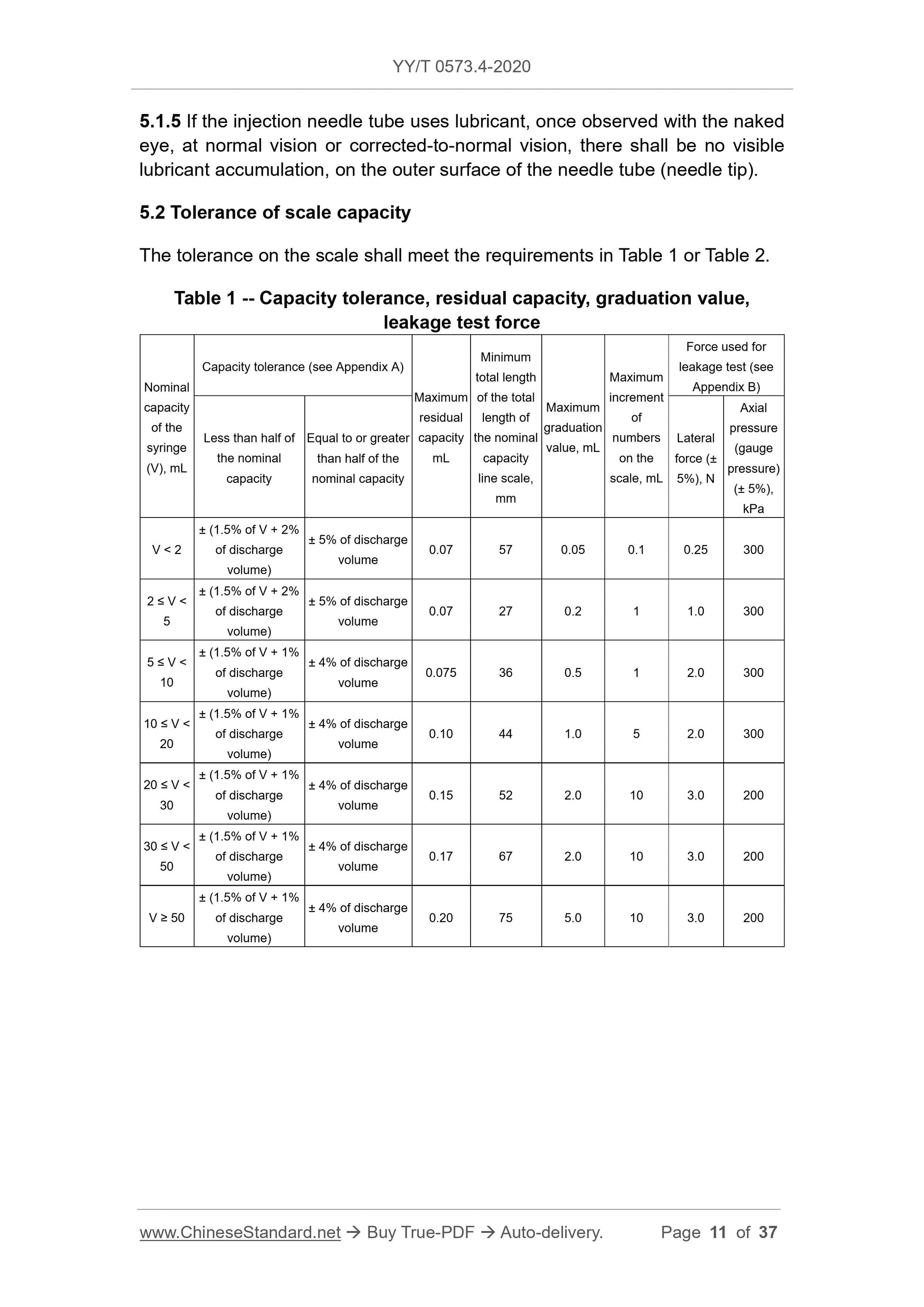 YY/T 0573.4-2020 Page 11
