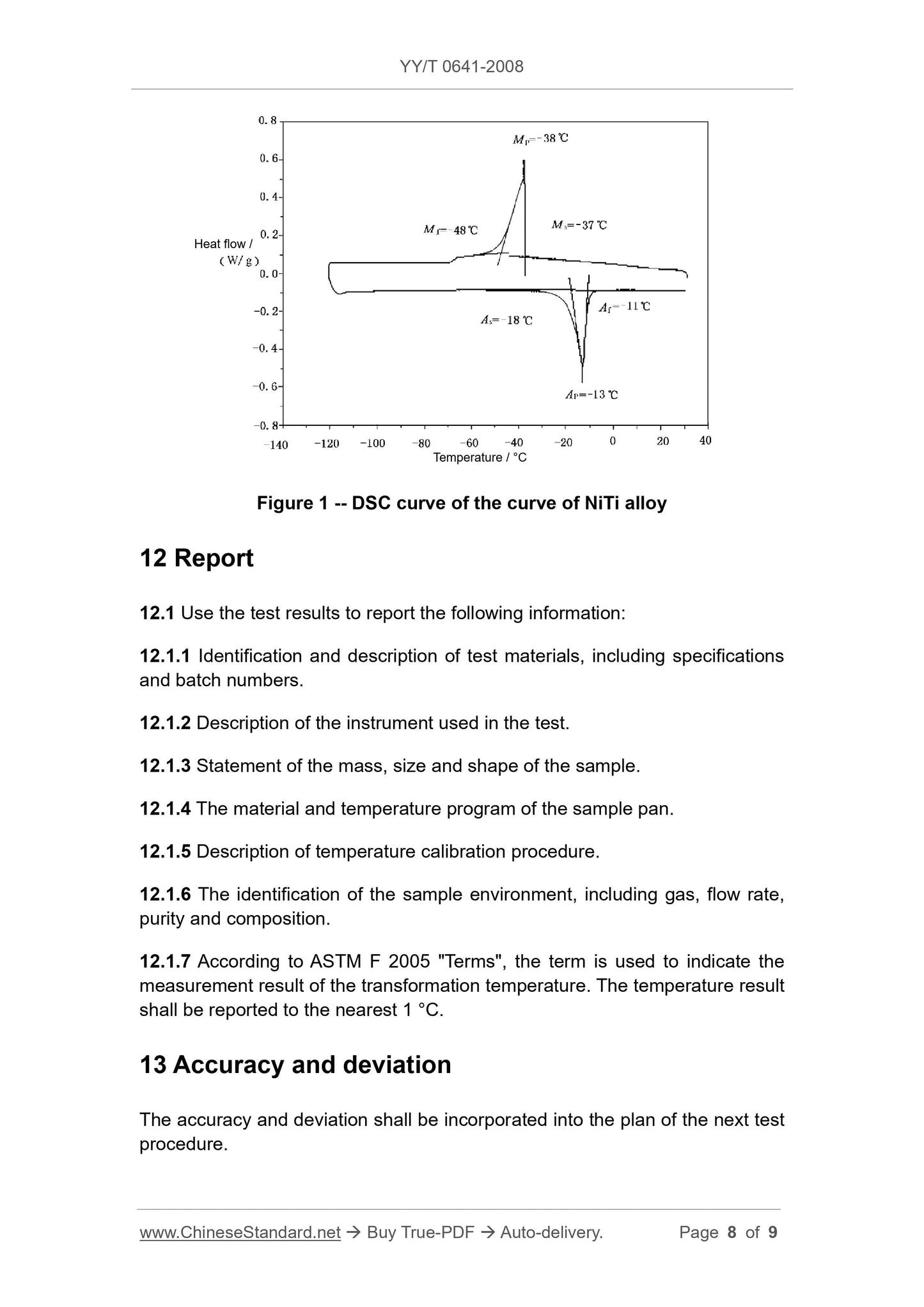 YY/T 0641-2008 Page 8