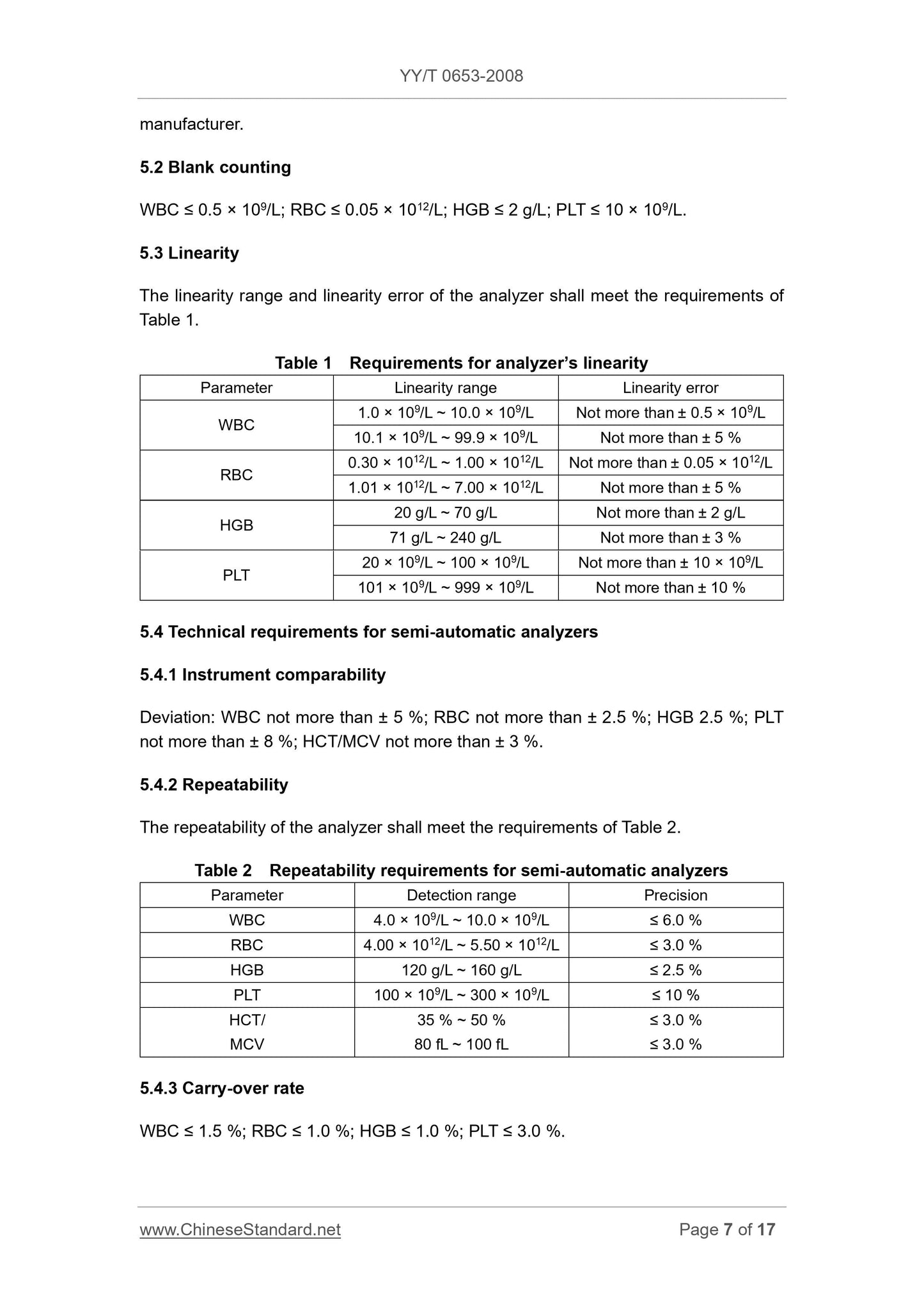 YY/T 0653-2008 Page 7