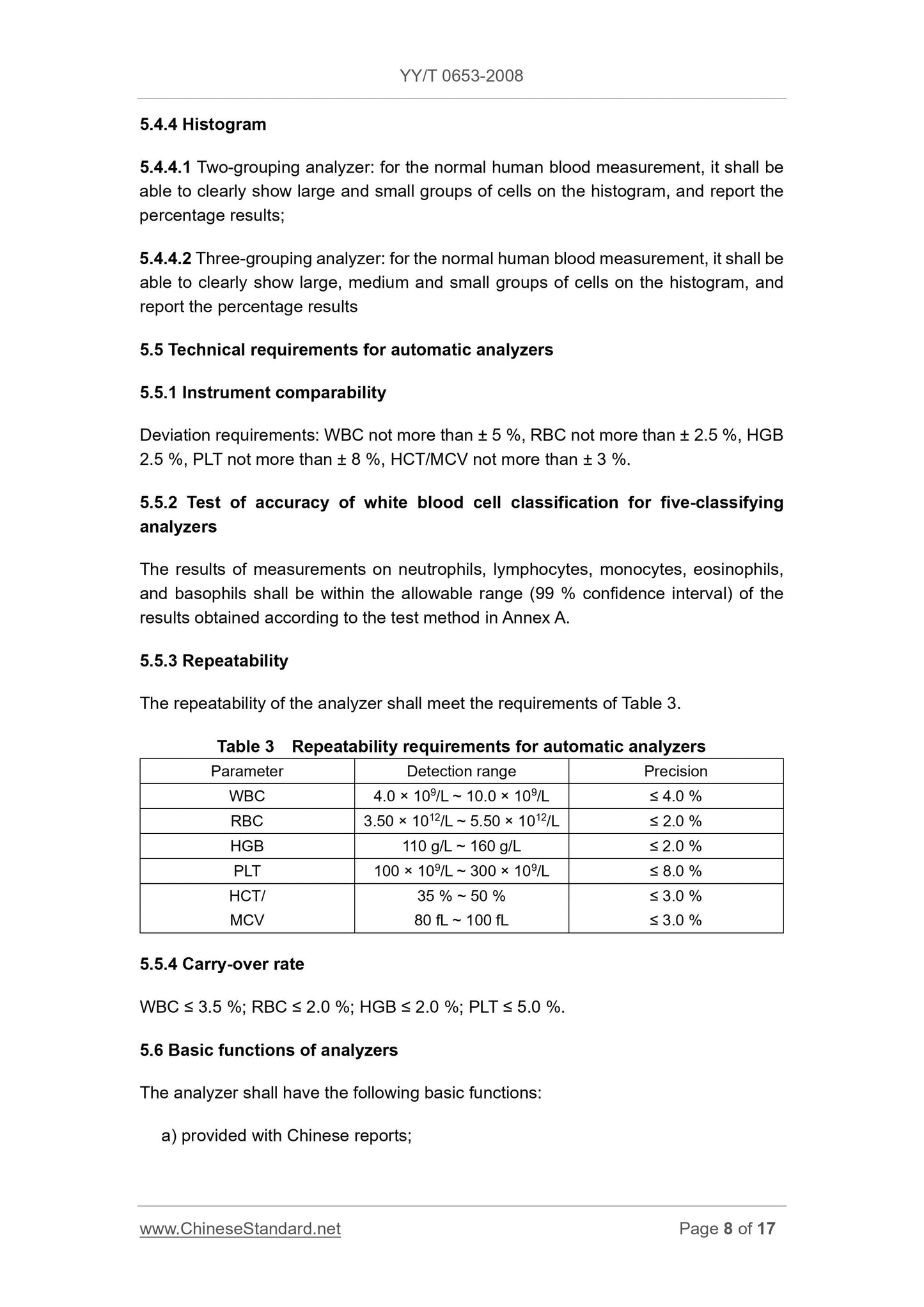 YY/T 0653-2008 Page 8