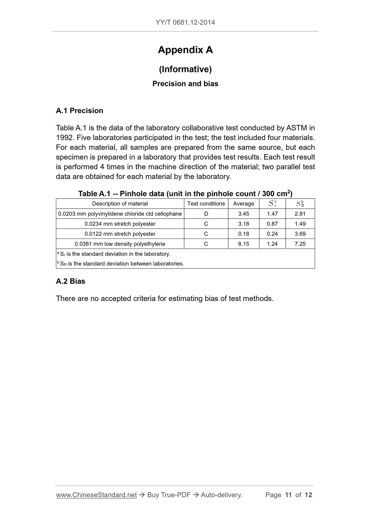 YY/T 0681.12-2014 Page 11