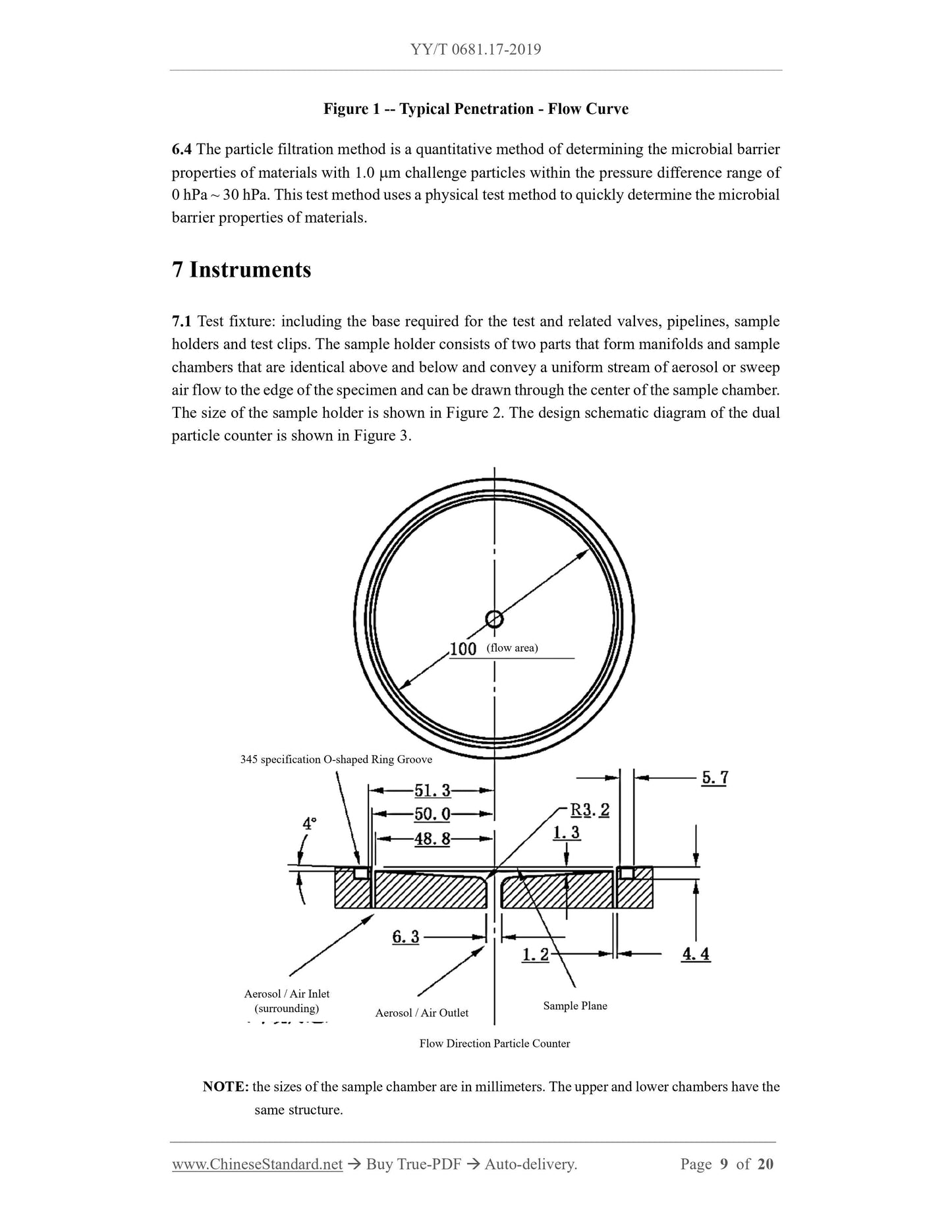 YY/T 0681.17-2019 Page 9