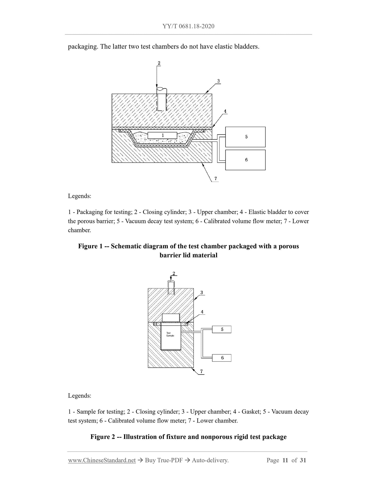YY/T 0681.18-2020 Page 11