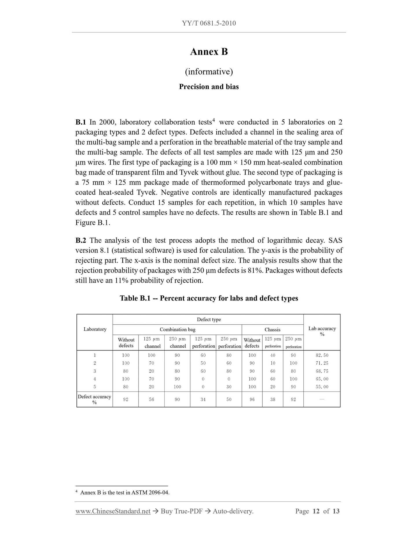 YY/T 0681.5-2010 Page 12