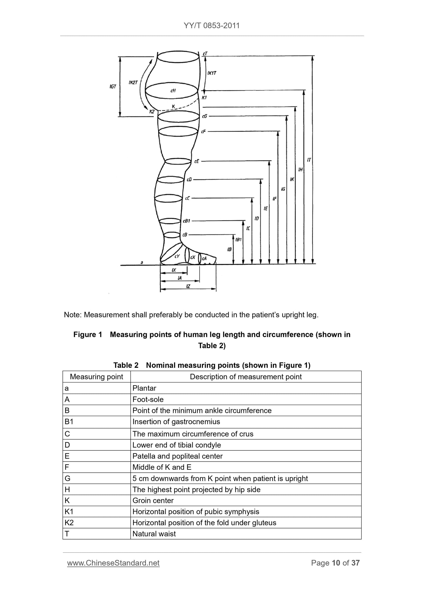 YY/T 0853-2011 Page 10