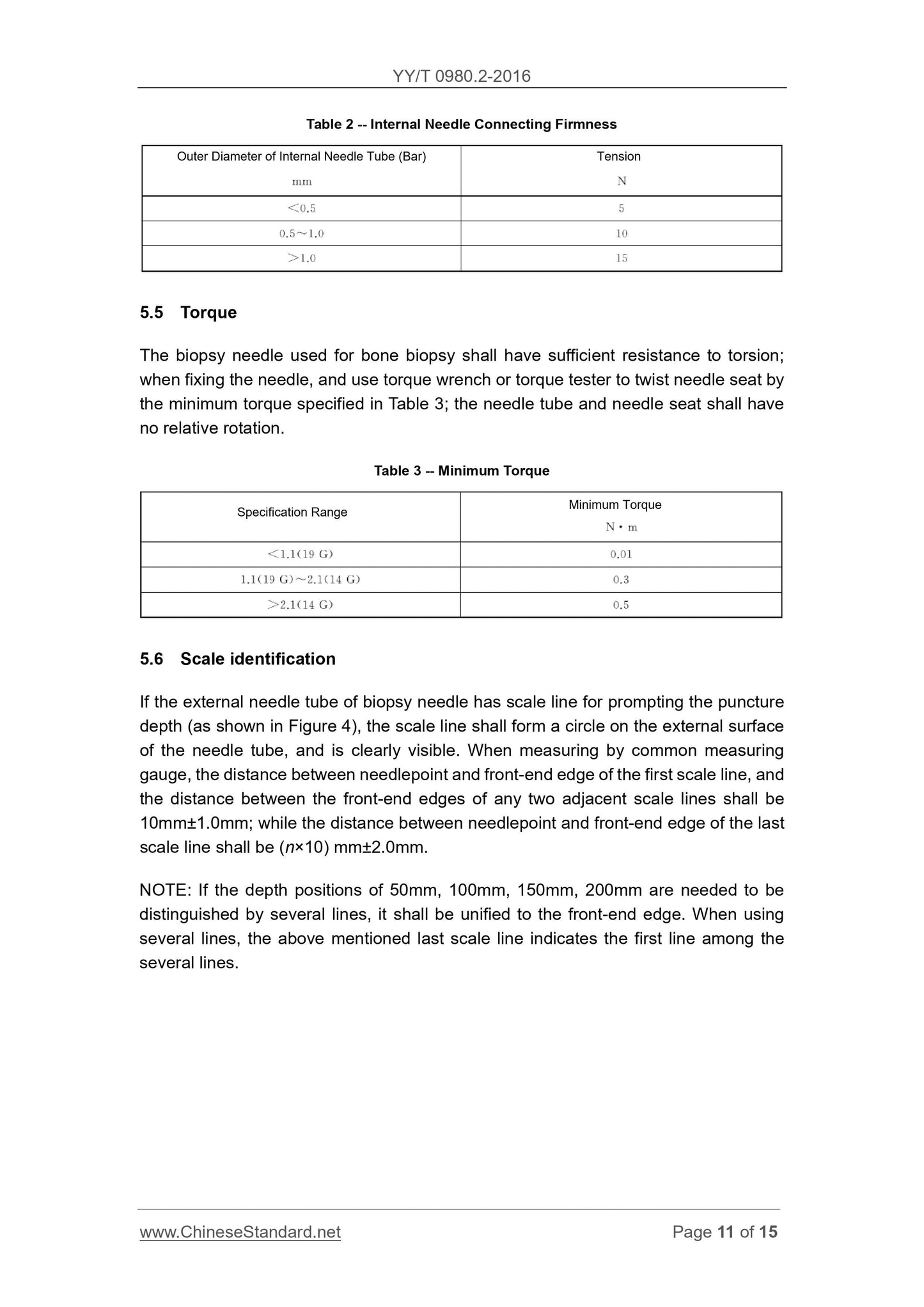 YY/T 0980.2-2016 Page 11