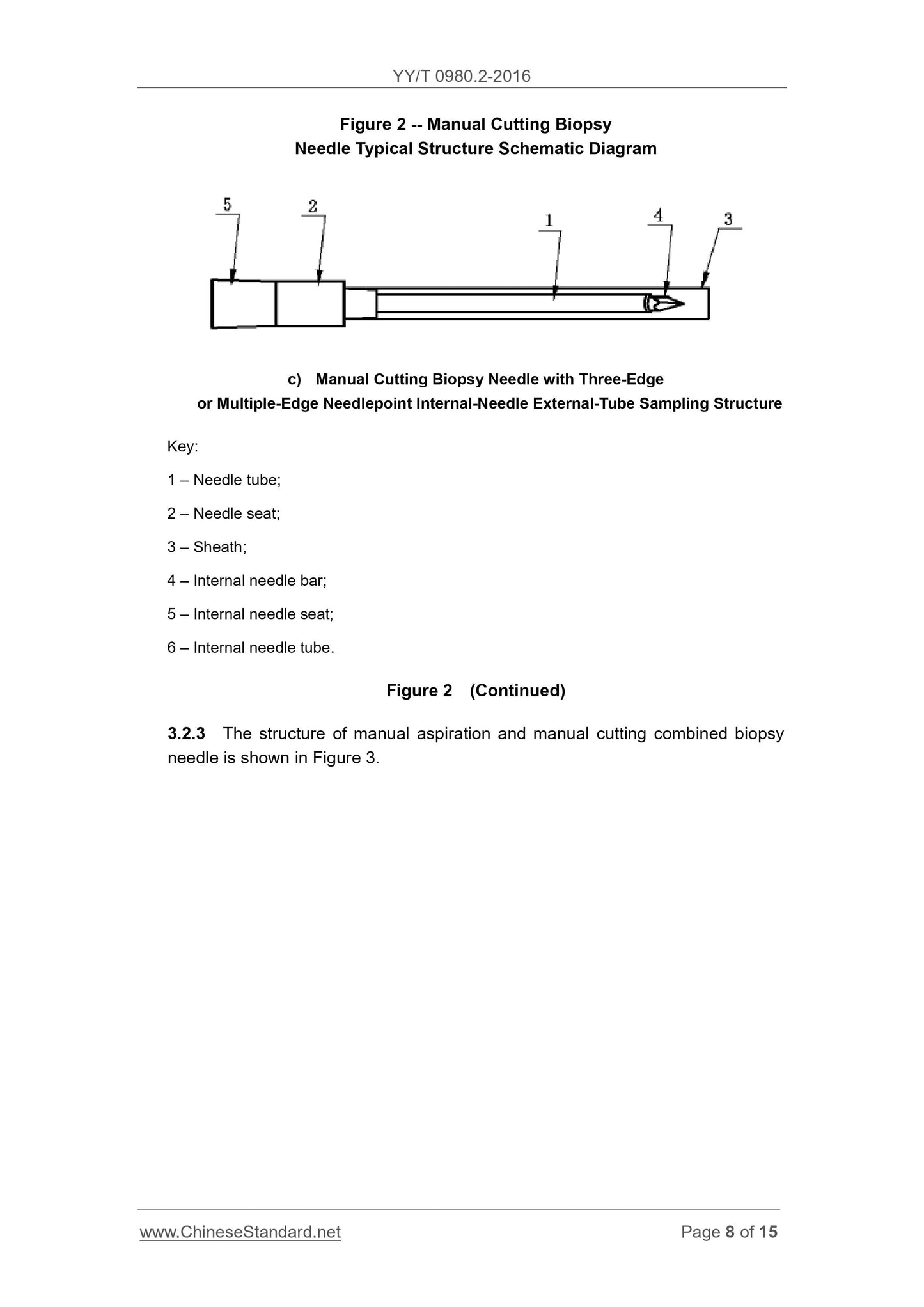 YY/T 0980.2-2016 Page 8