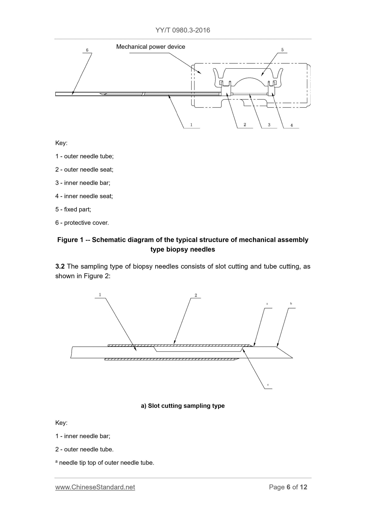 YY/T 0980.3-2016 Page 6