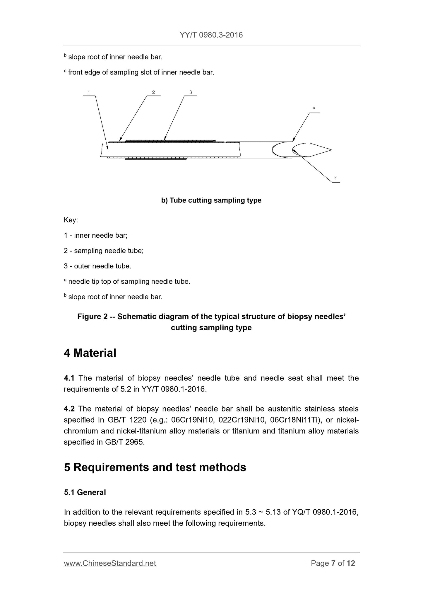 YY/T 0980.3-2016 Page 7