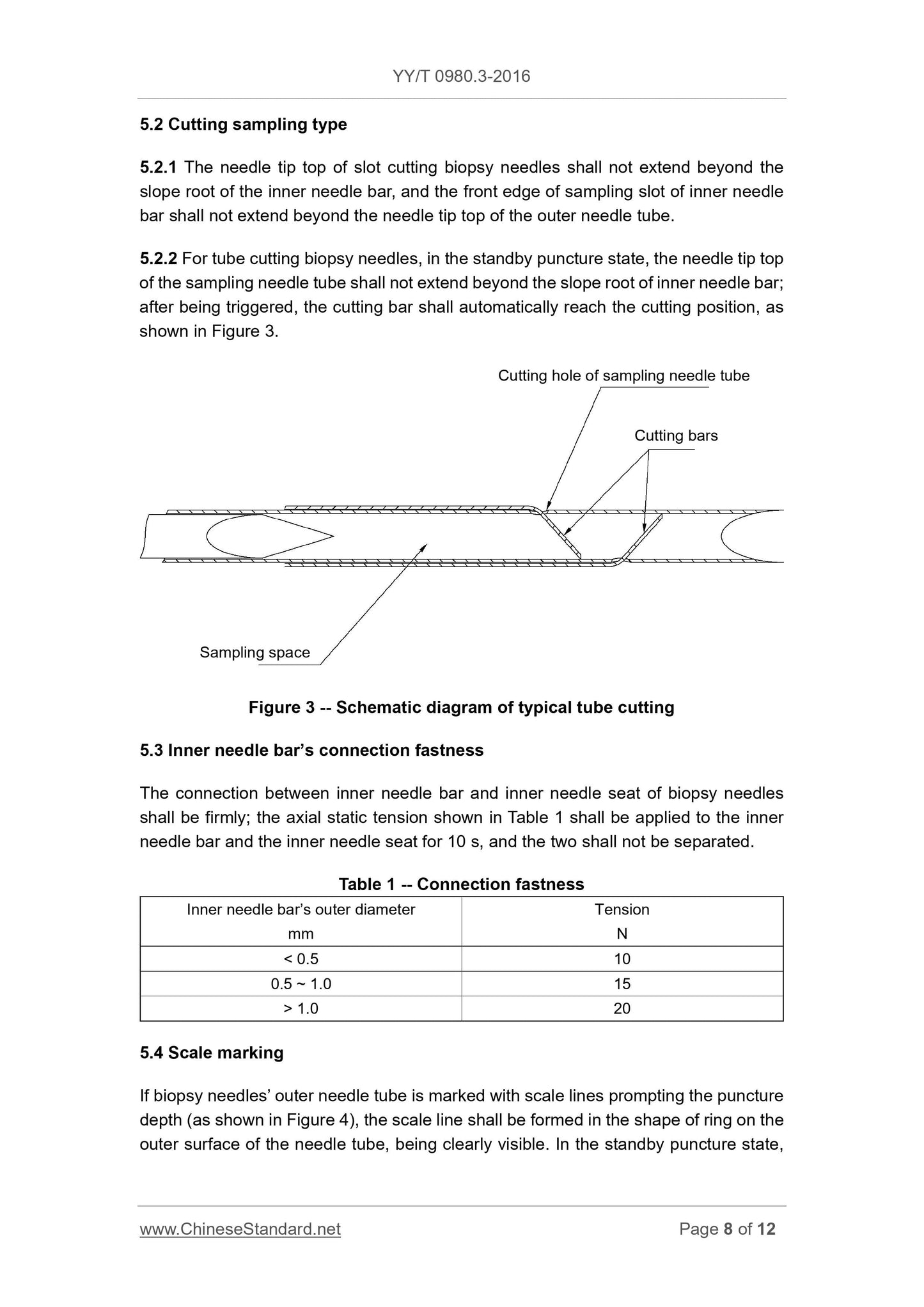 YY/T 0980.3-2016 Page 8