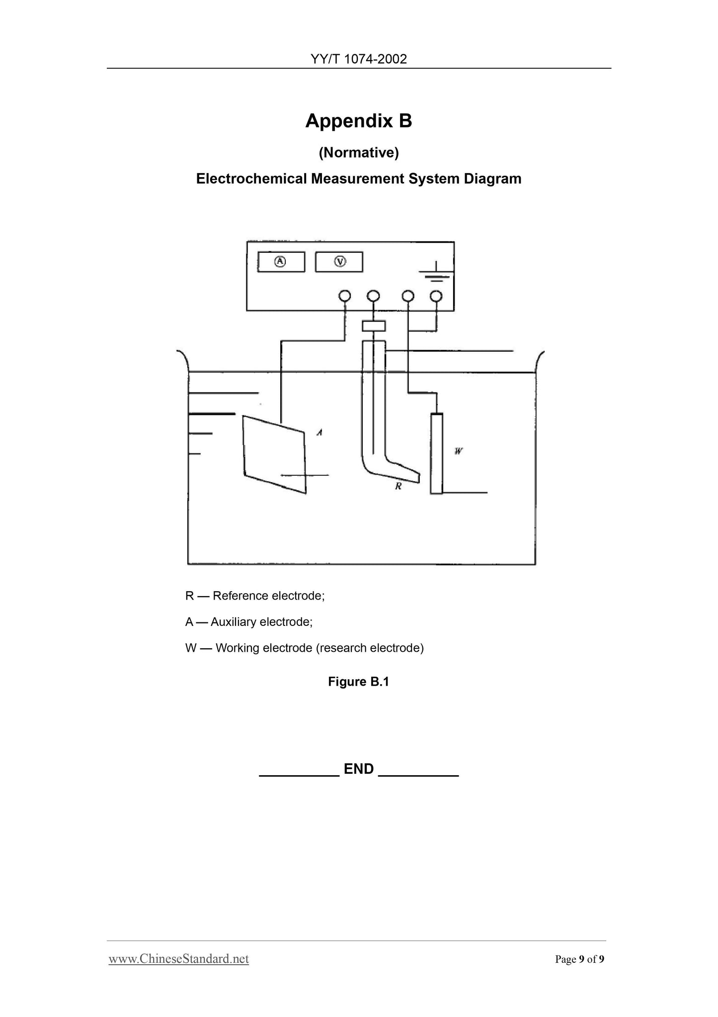 YY/T 1074-2002 Page 9