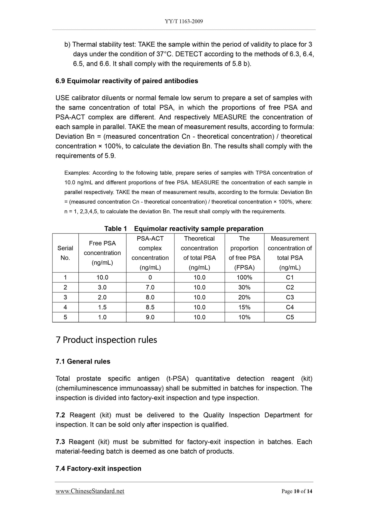YY/T 1163-2009 Page 10