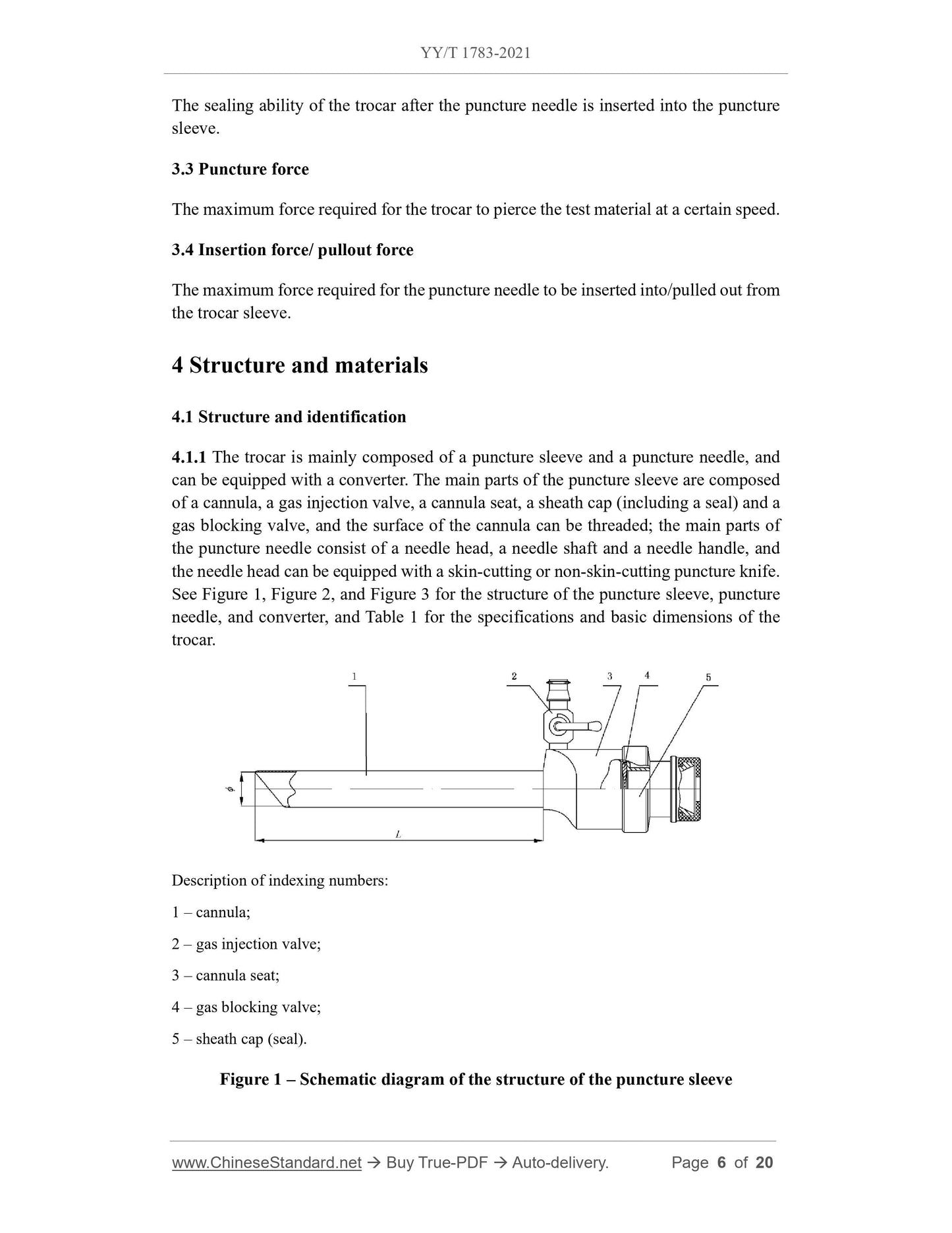 YY/T 1783-2021 Page 6