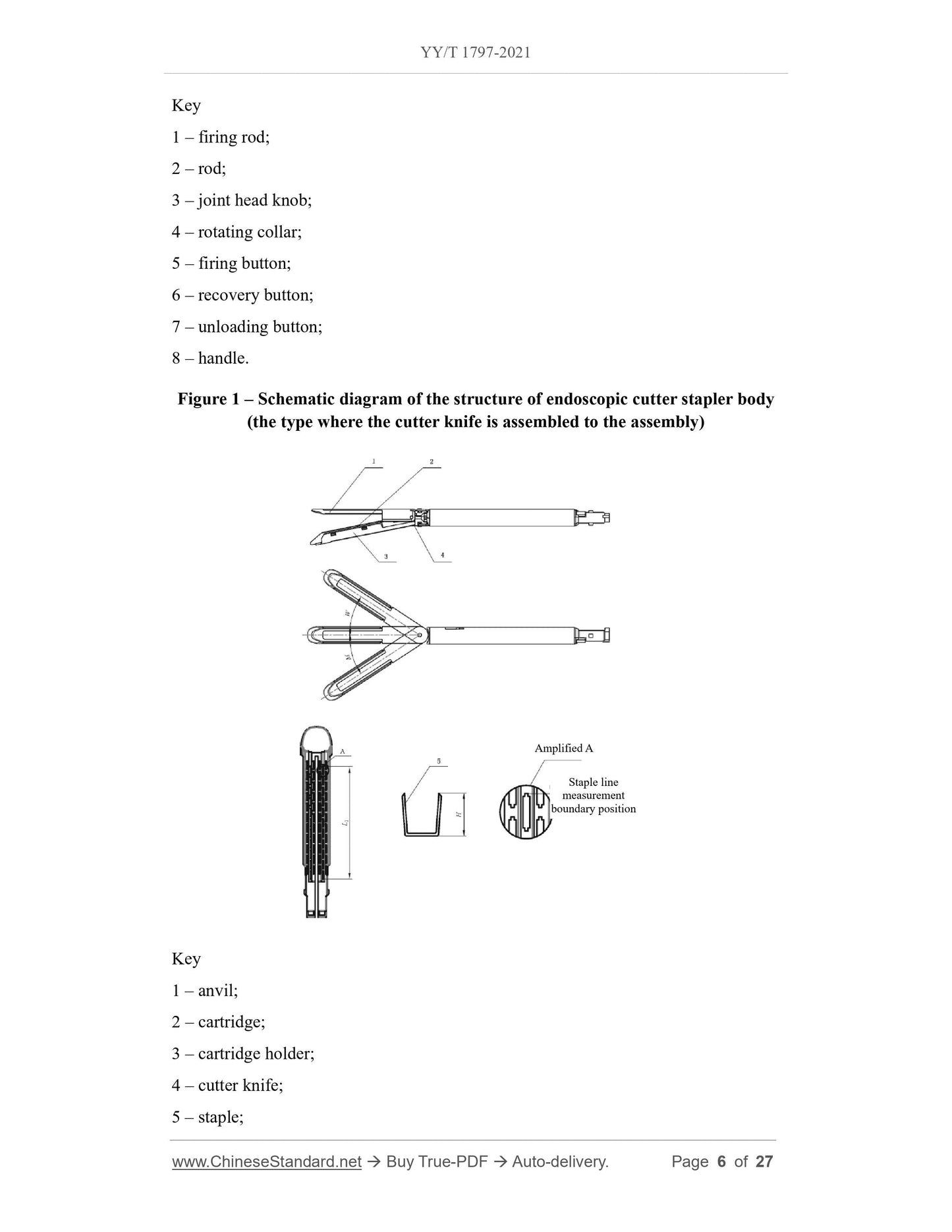 YY/T 1797-2021 Page 6