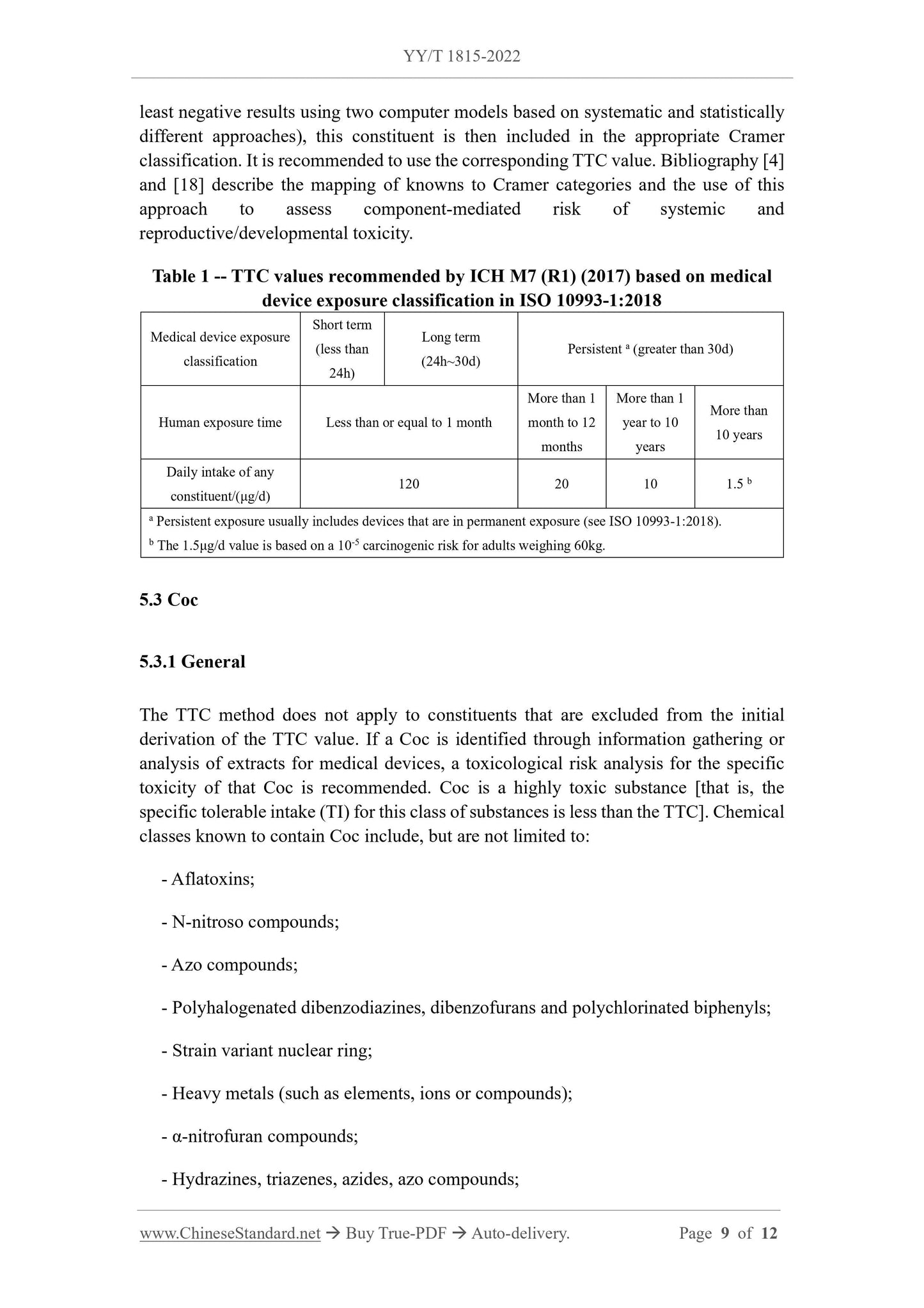 YY/T 1815-2022 Page 9