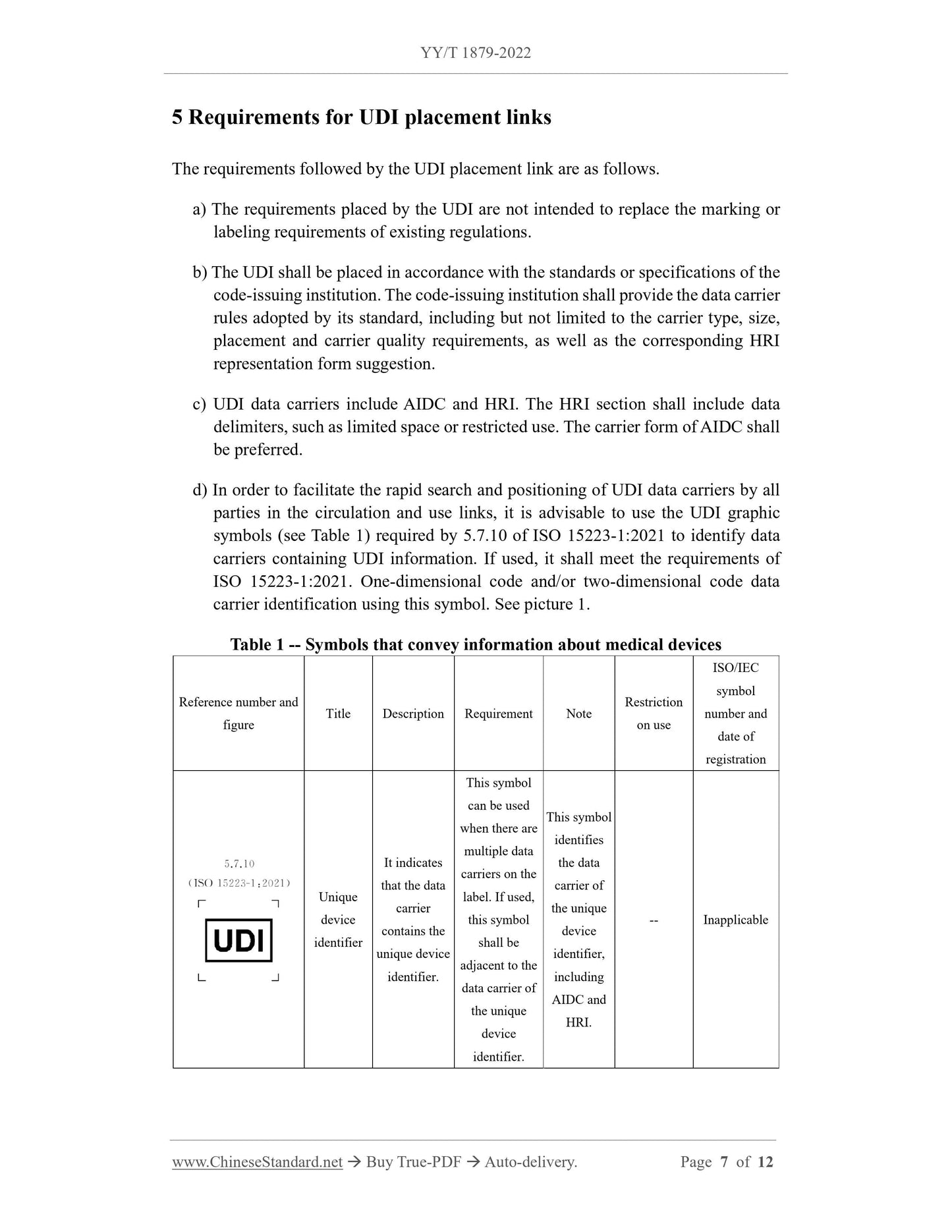 YY/T 1879-2022 Page 7