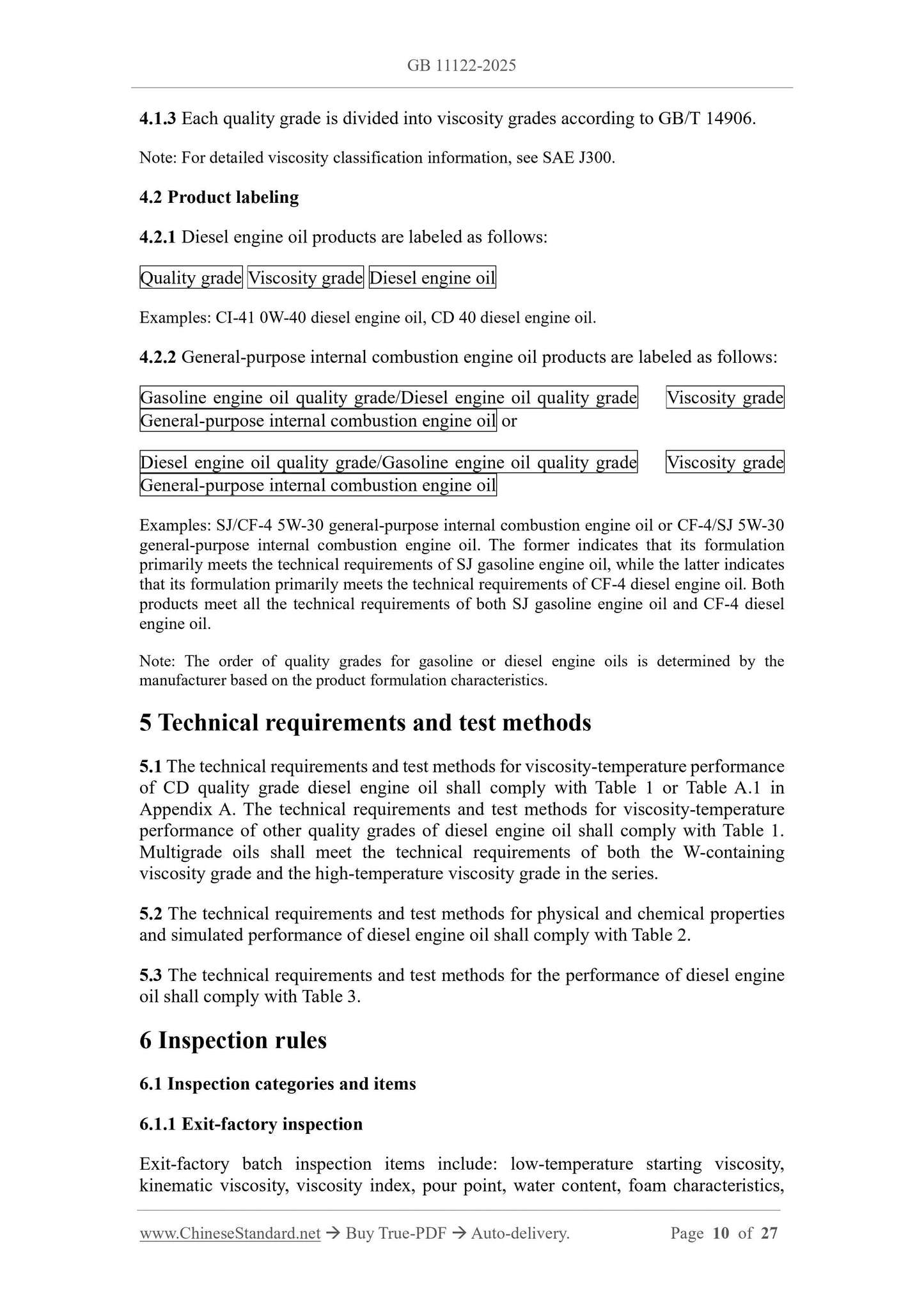 GB 11122-2025 Page 5