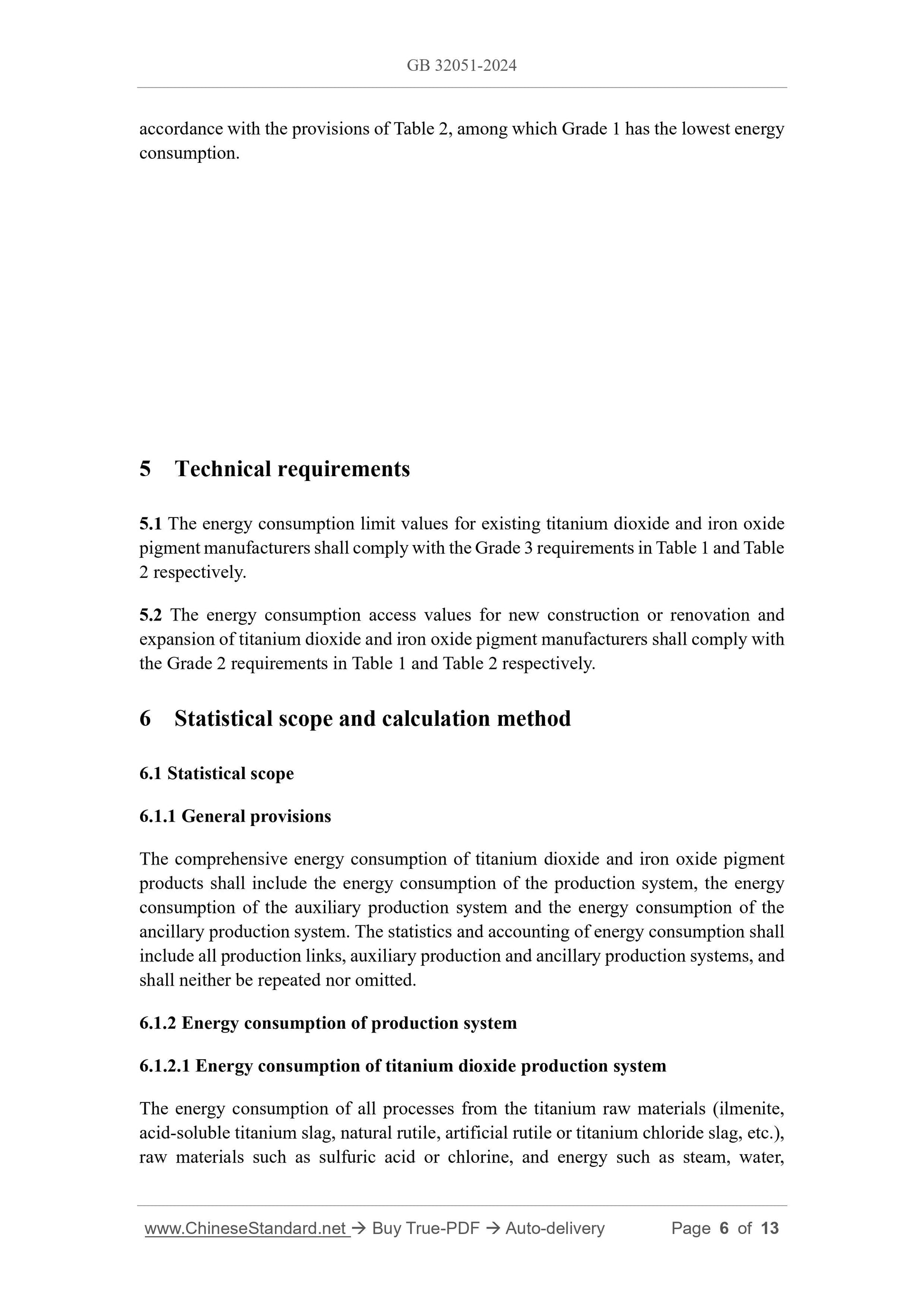 GB 32051-2024 Page 5