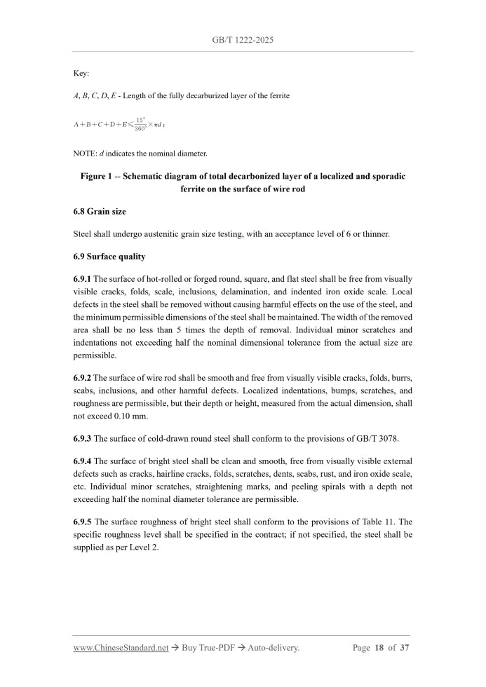 GB/T 1222-2025 Page 7