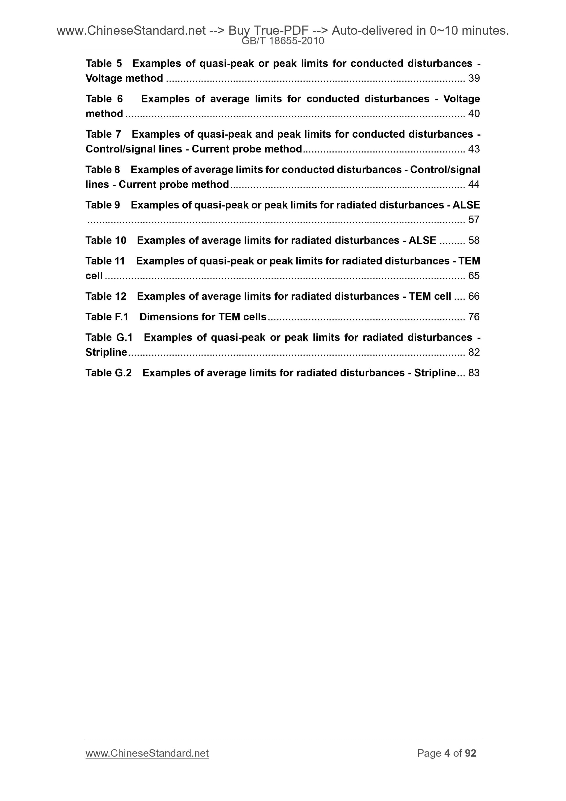 GB/T 18655-2010 Page 4