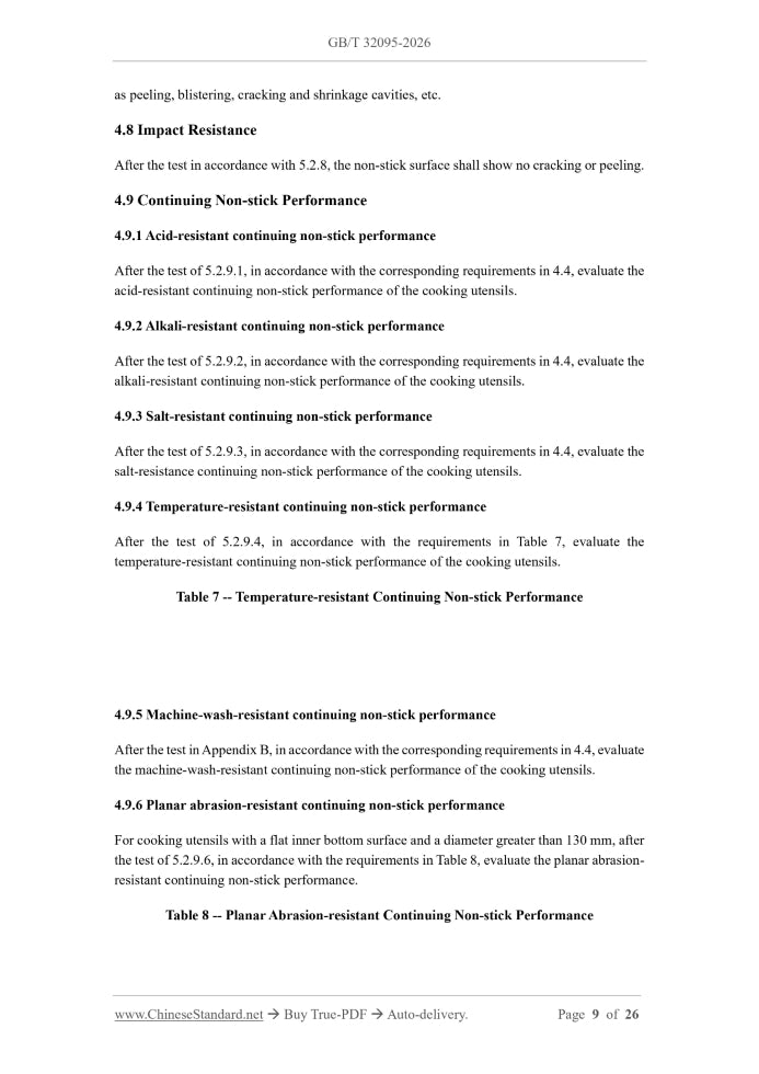 GB/T 32095-2026 Page 6