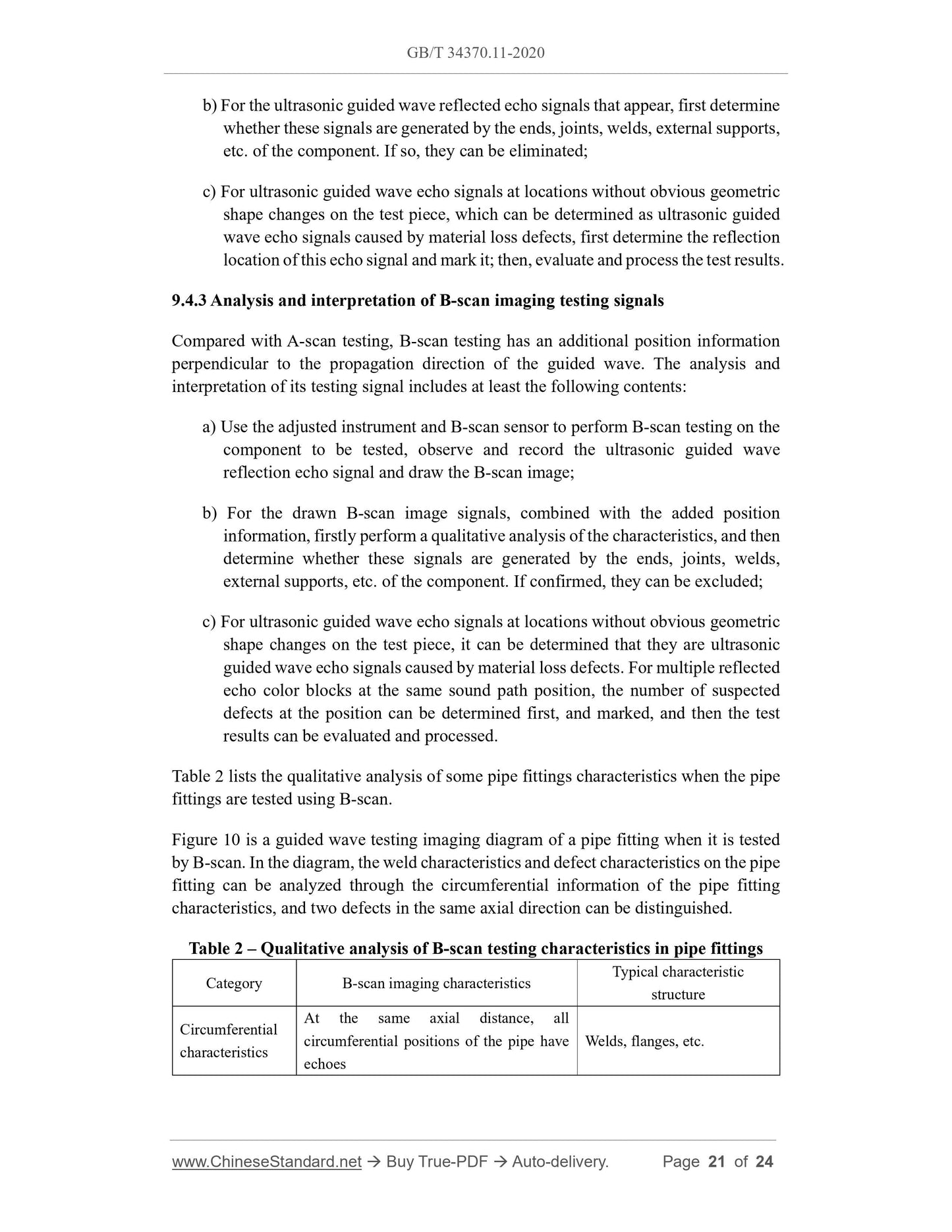 GB/T 34370.11-2020 Page 10