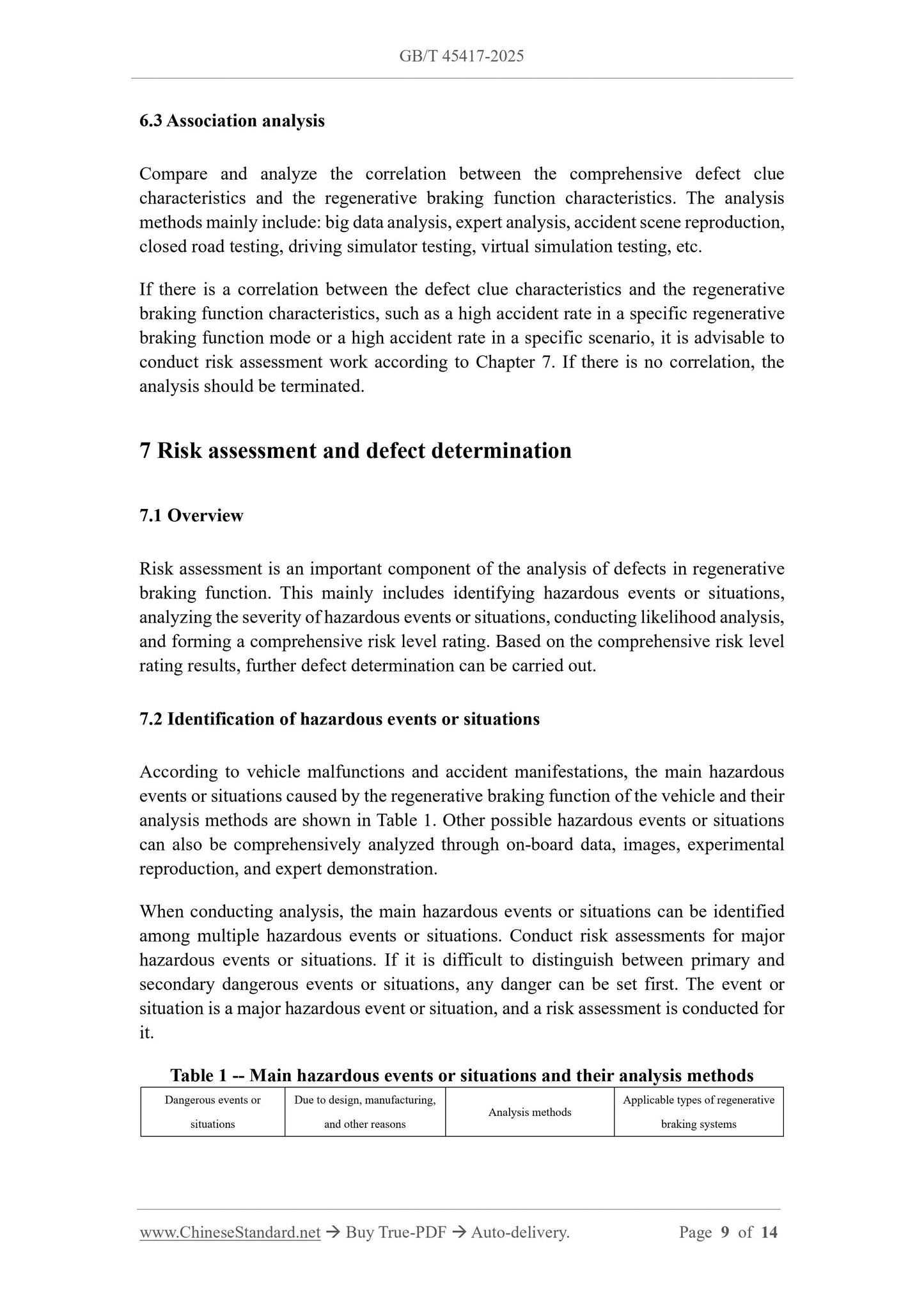 GB/T 45417-2025 Page 6