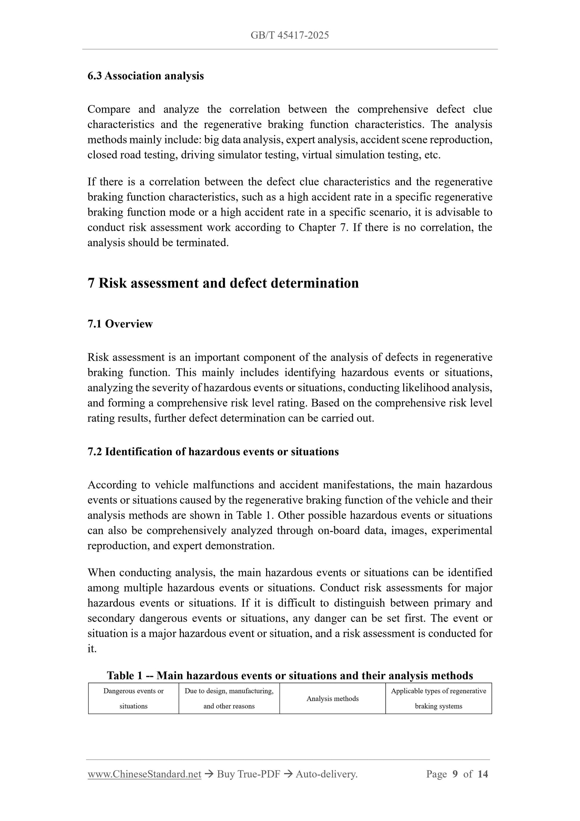 GB/T 45417-2025 Page 6