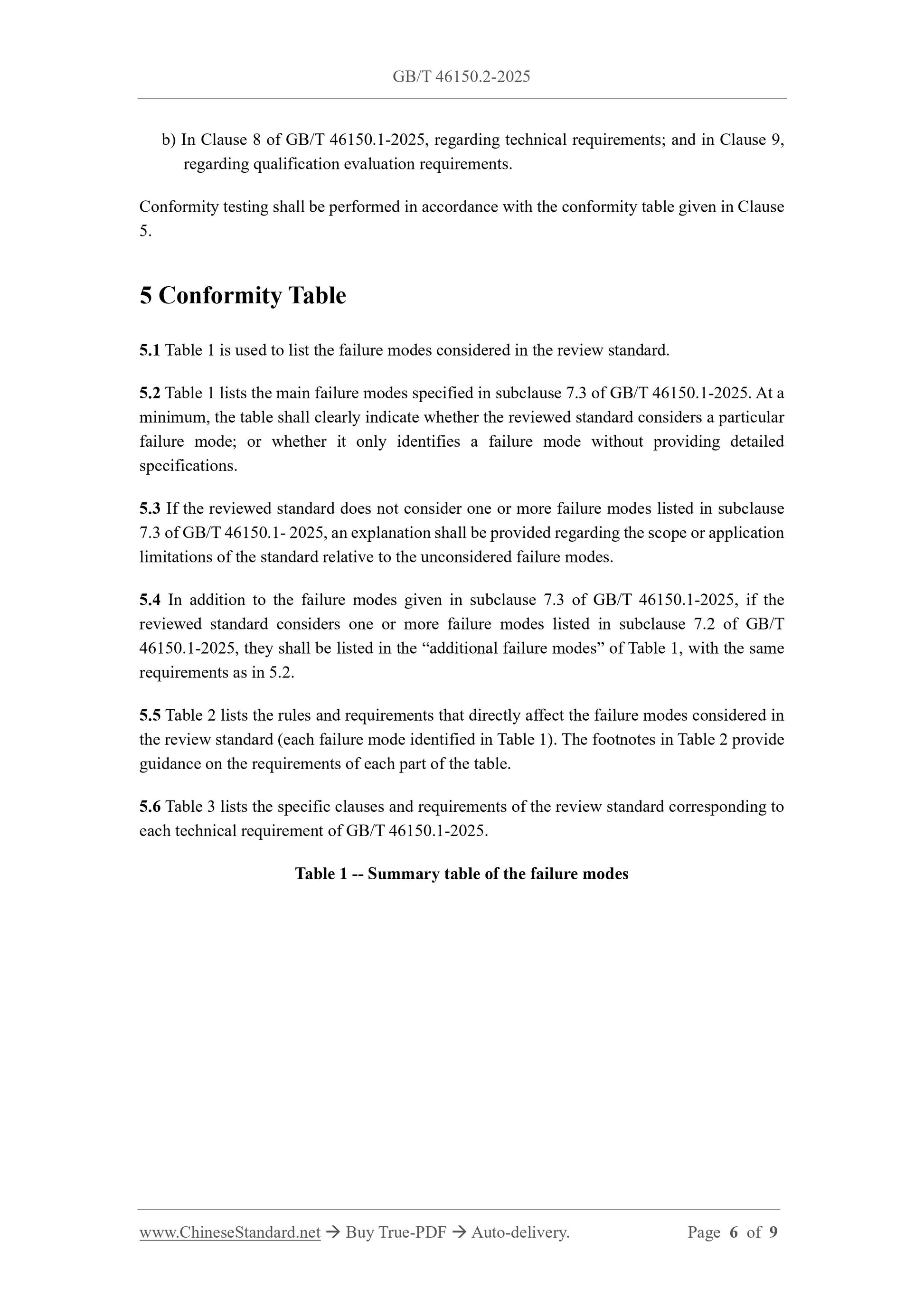 GB/T 46150.2-2025 Page 5